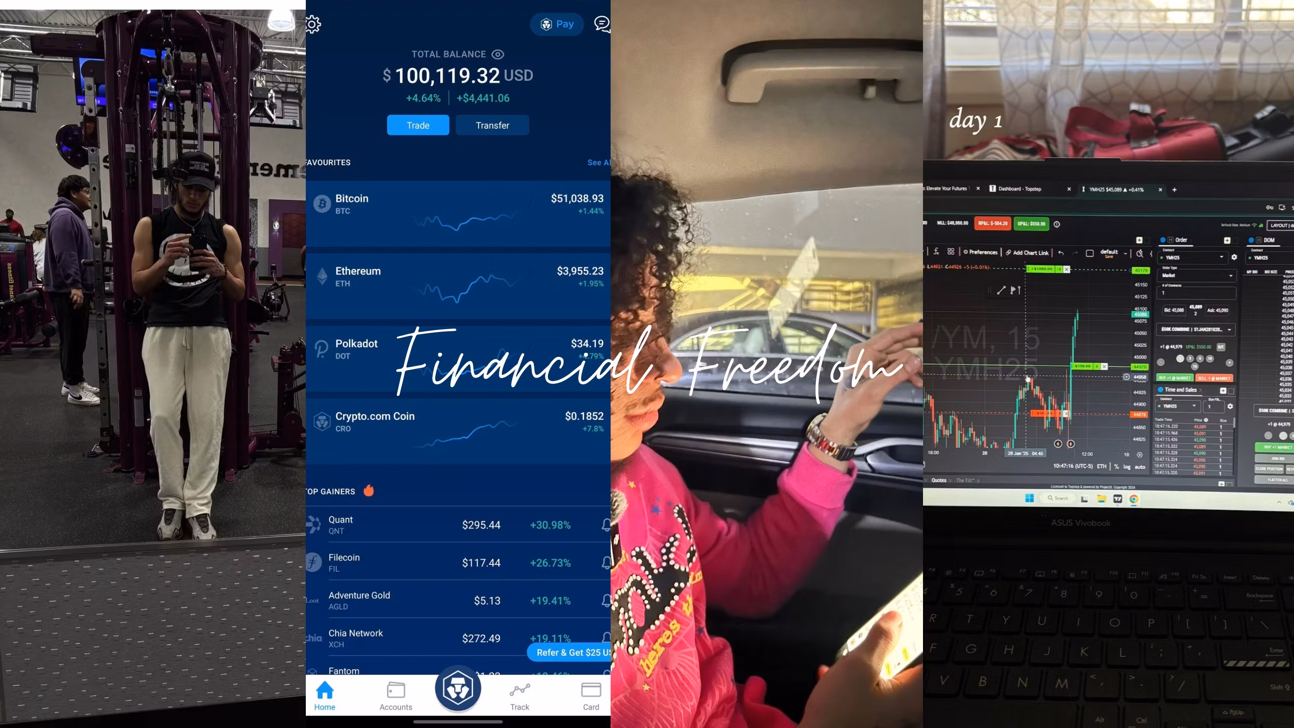 Trading Course & Mentorship