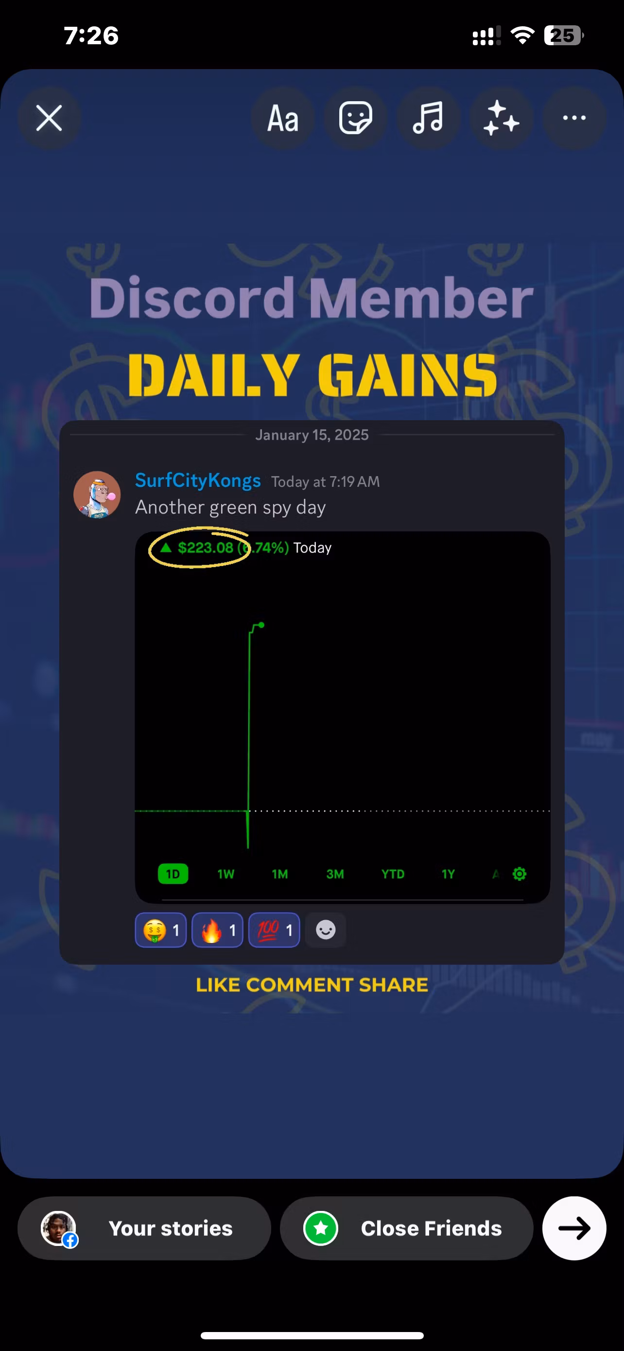 Stratoholics Anonymous Trading
