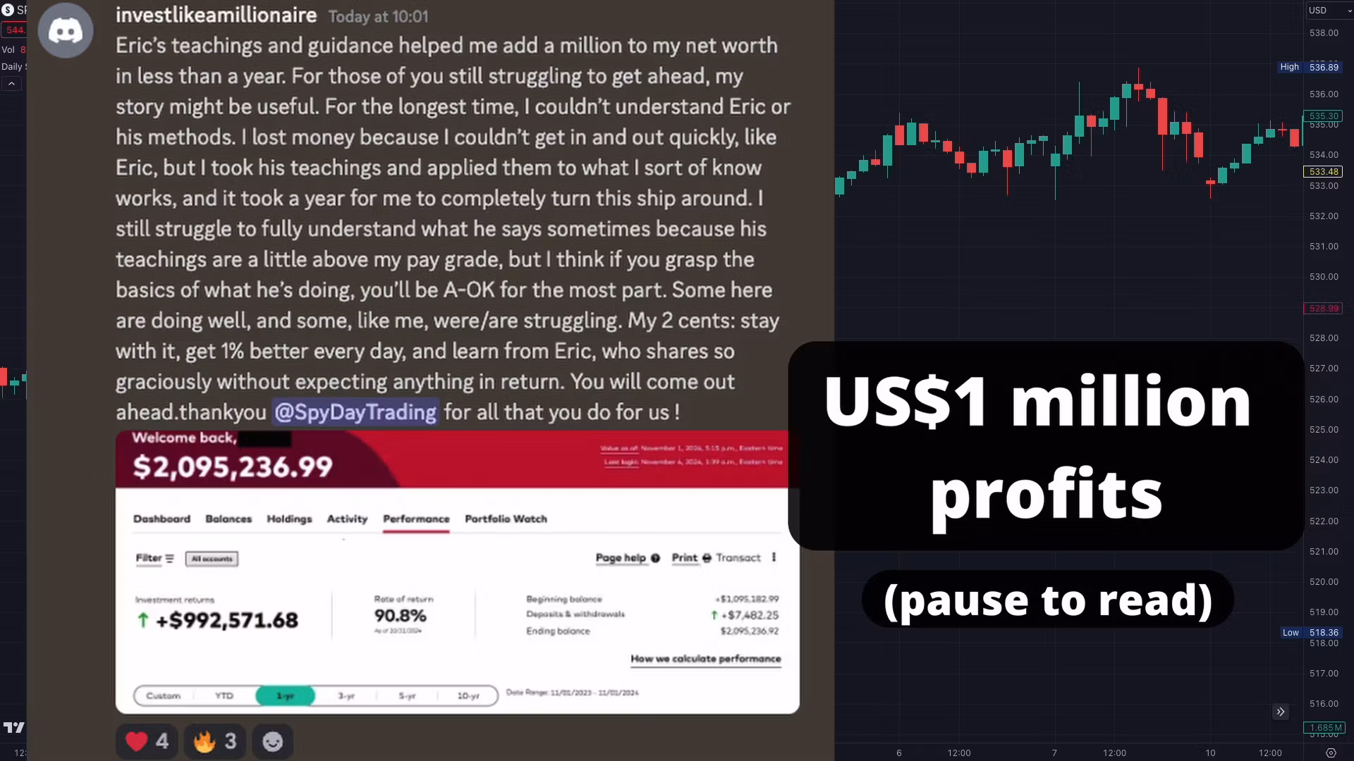 SPY Day Trading Community
