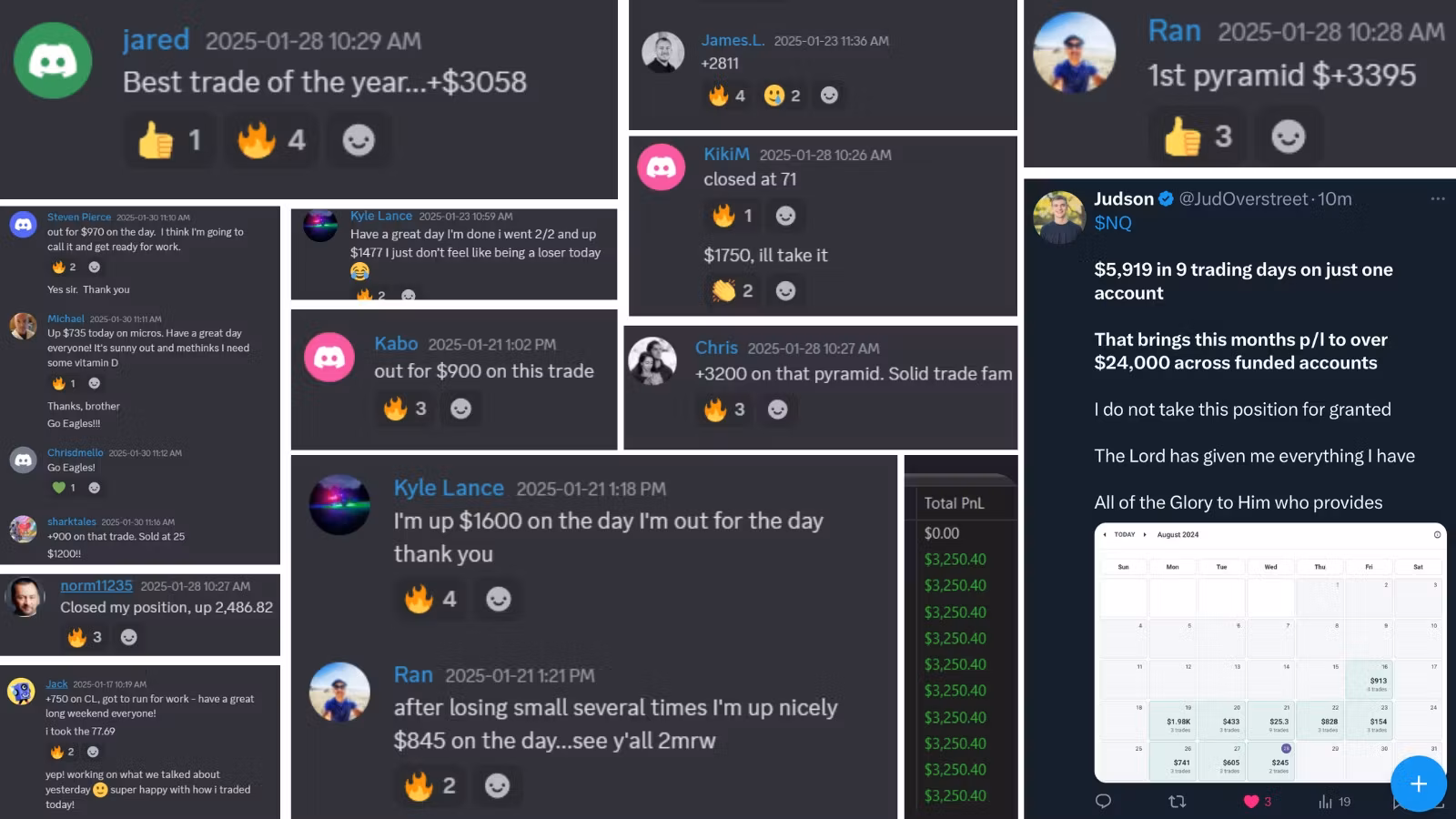 DTR TRADING 