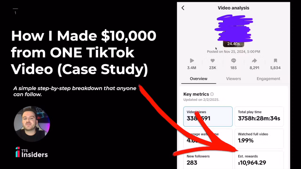 TTS Insiders