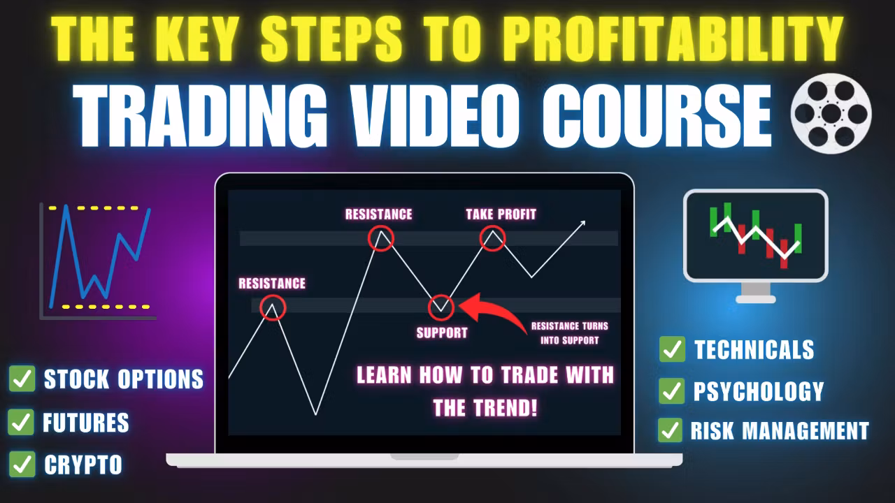 The Key Steps To Profitability