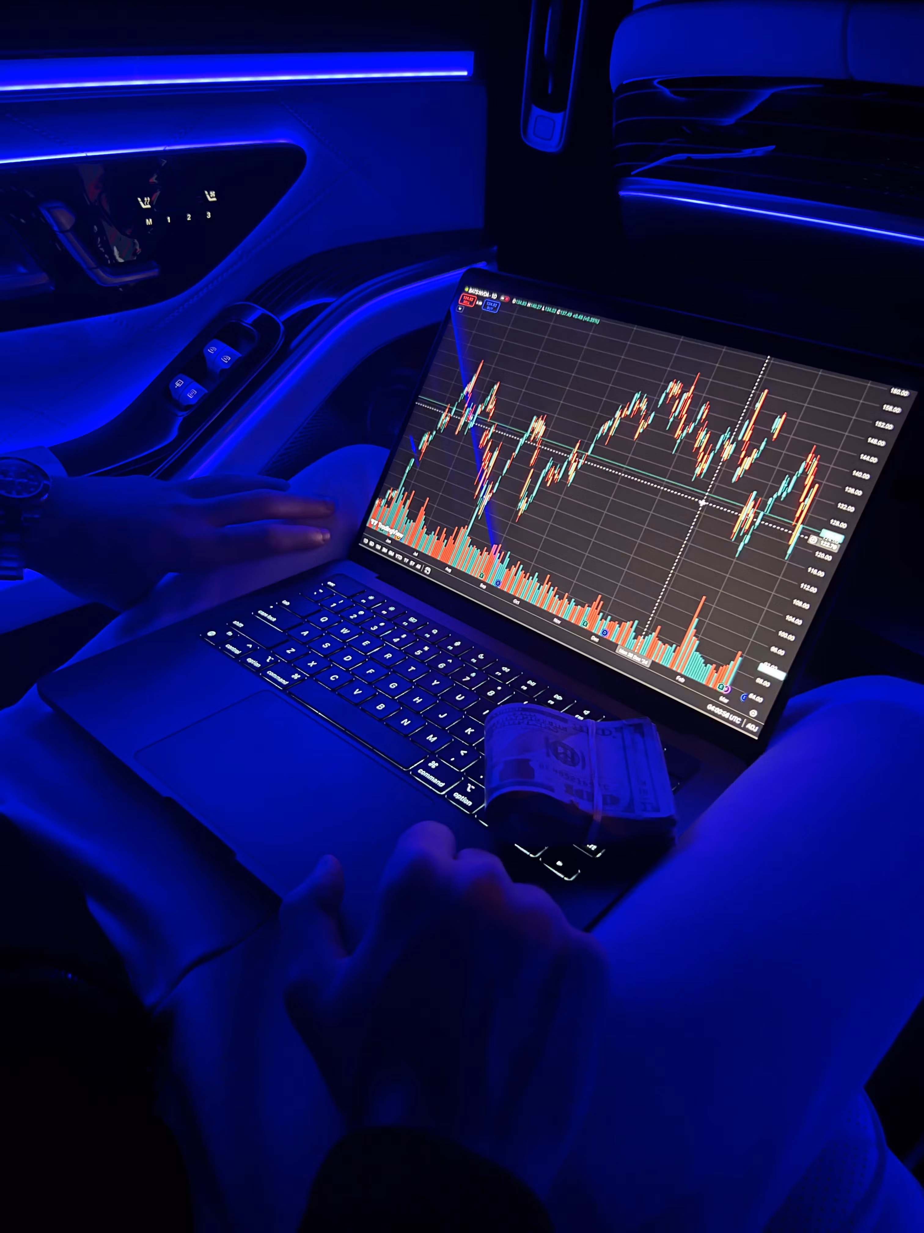 Exfunded︱Crypto Trading Course