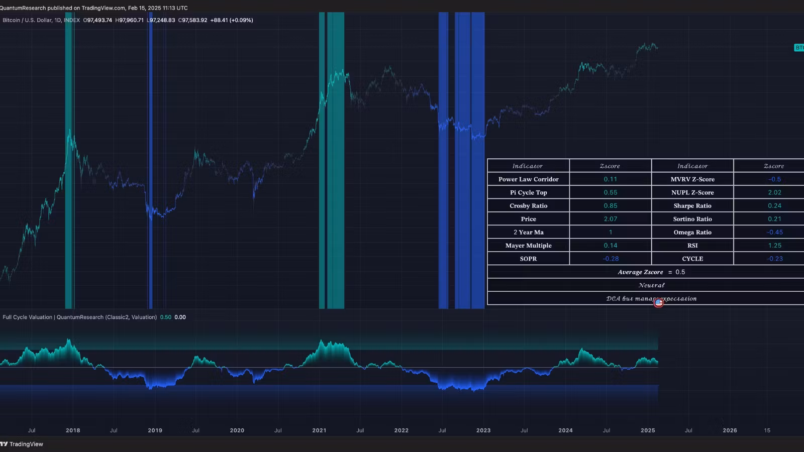 QuantumResearch | Systems