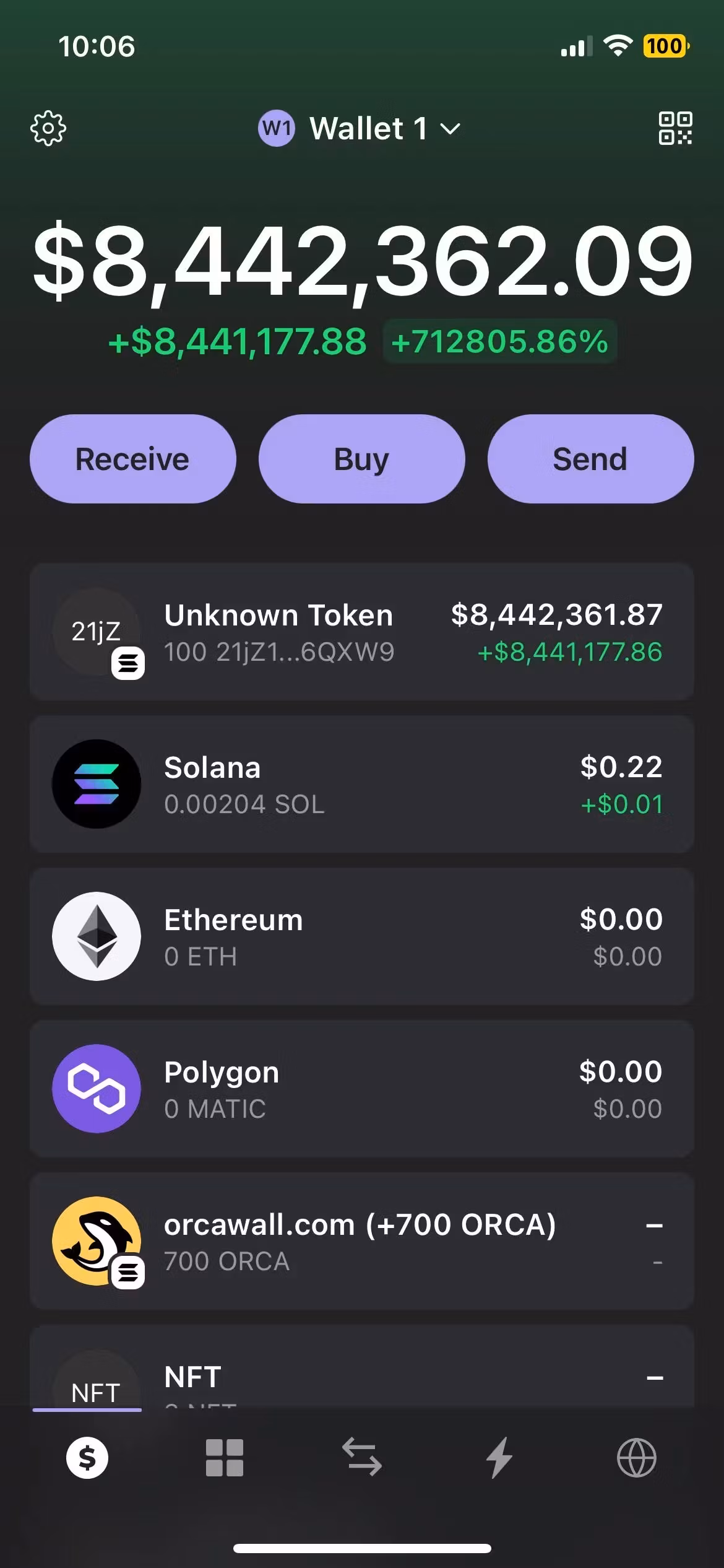 AlphaDrop Syndicate