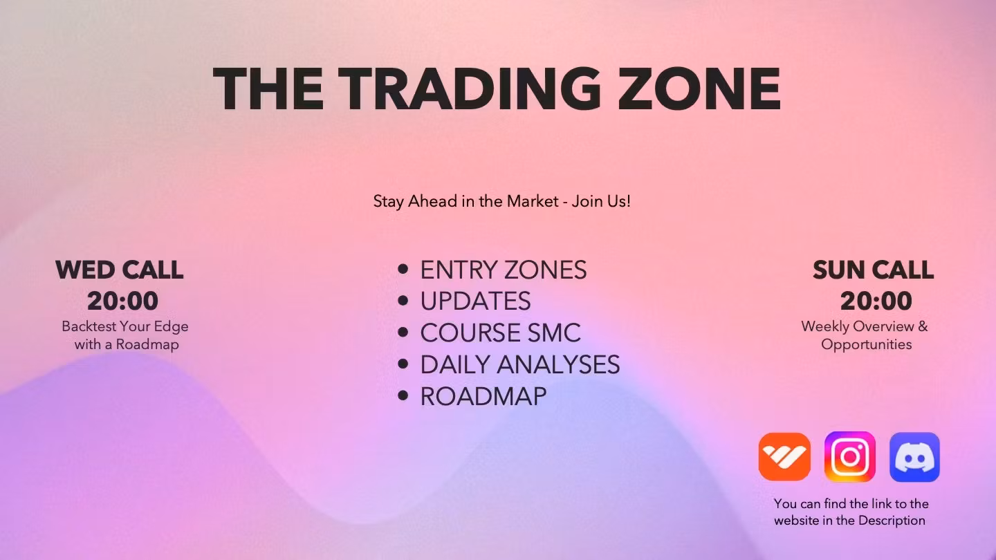The Trading Zone