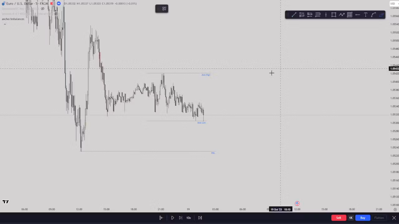 👑NEXUS VIP Yearly  $397.00 