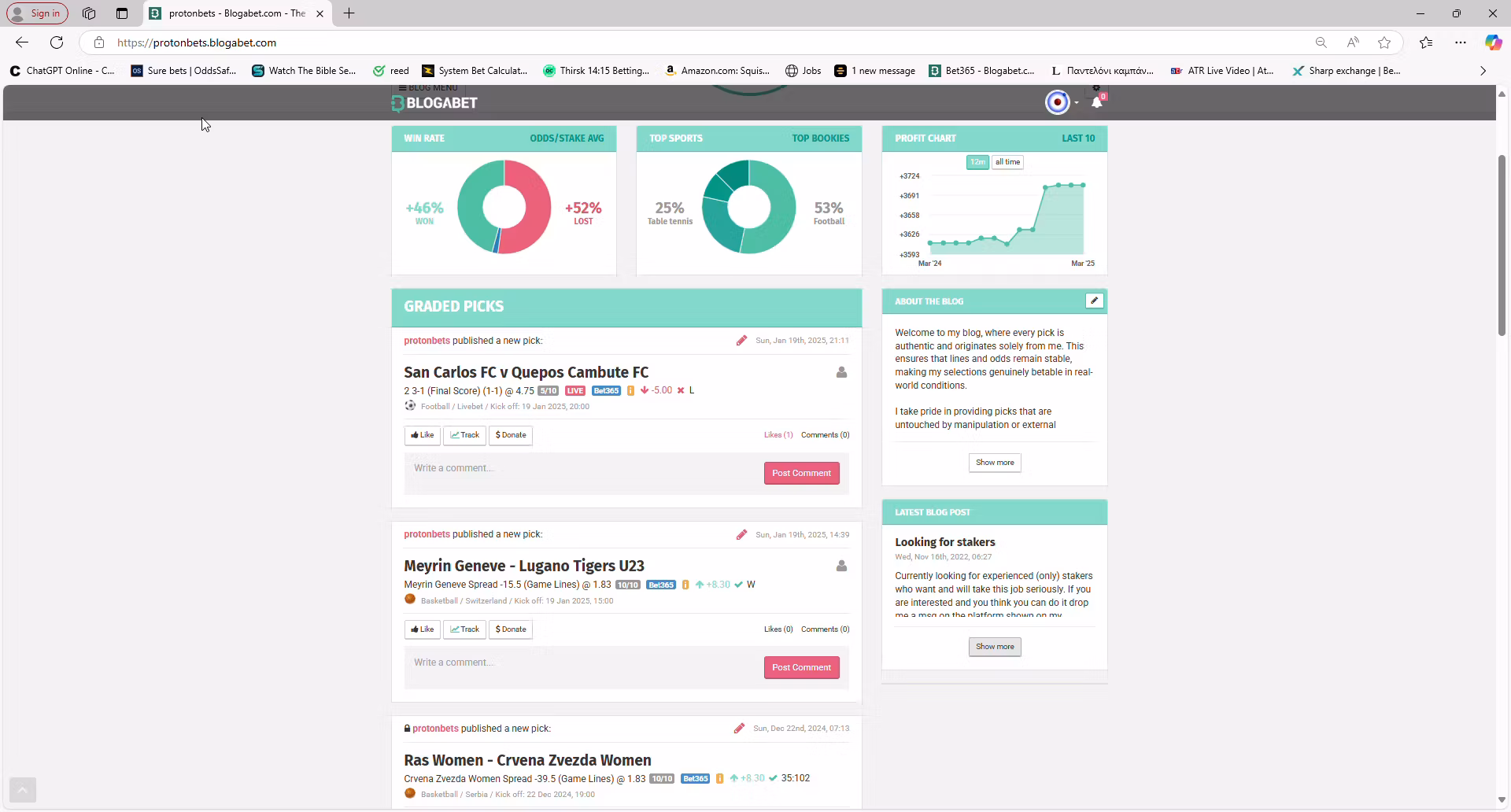 Protonbets