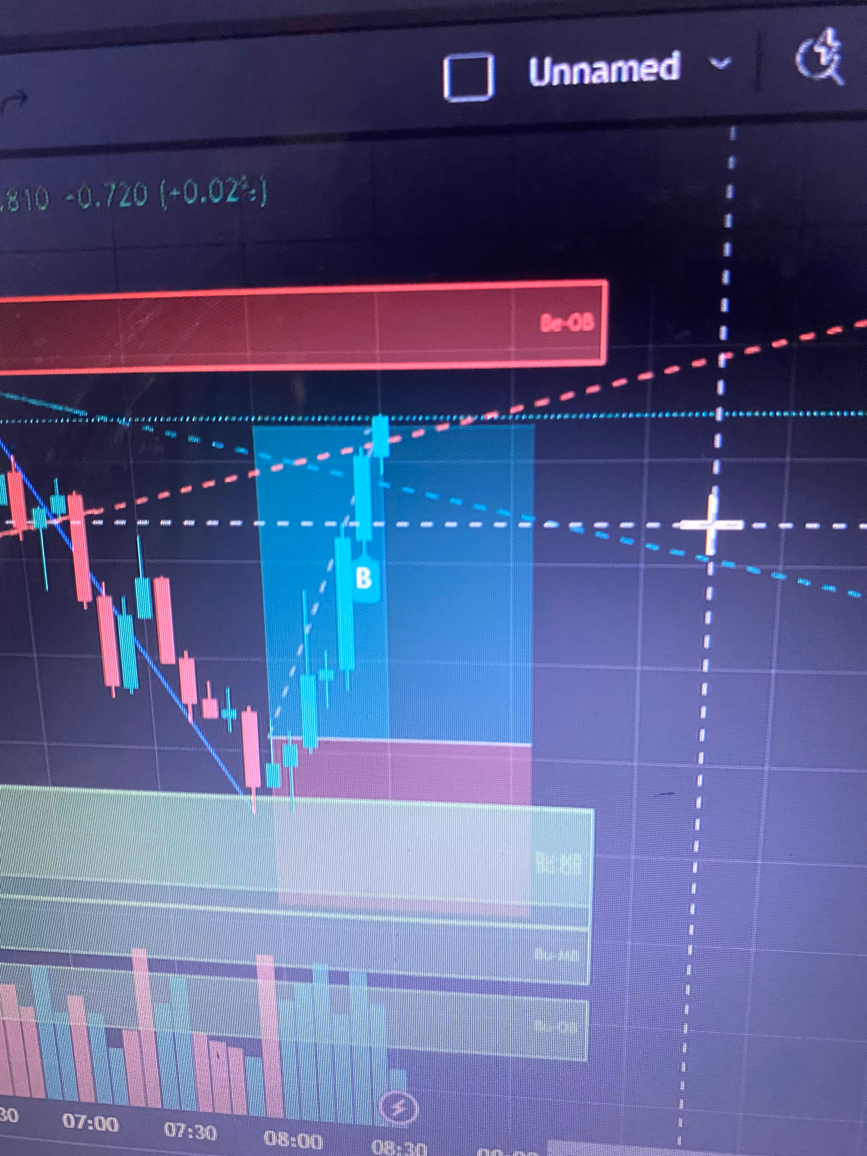 mirs trades