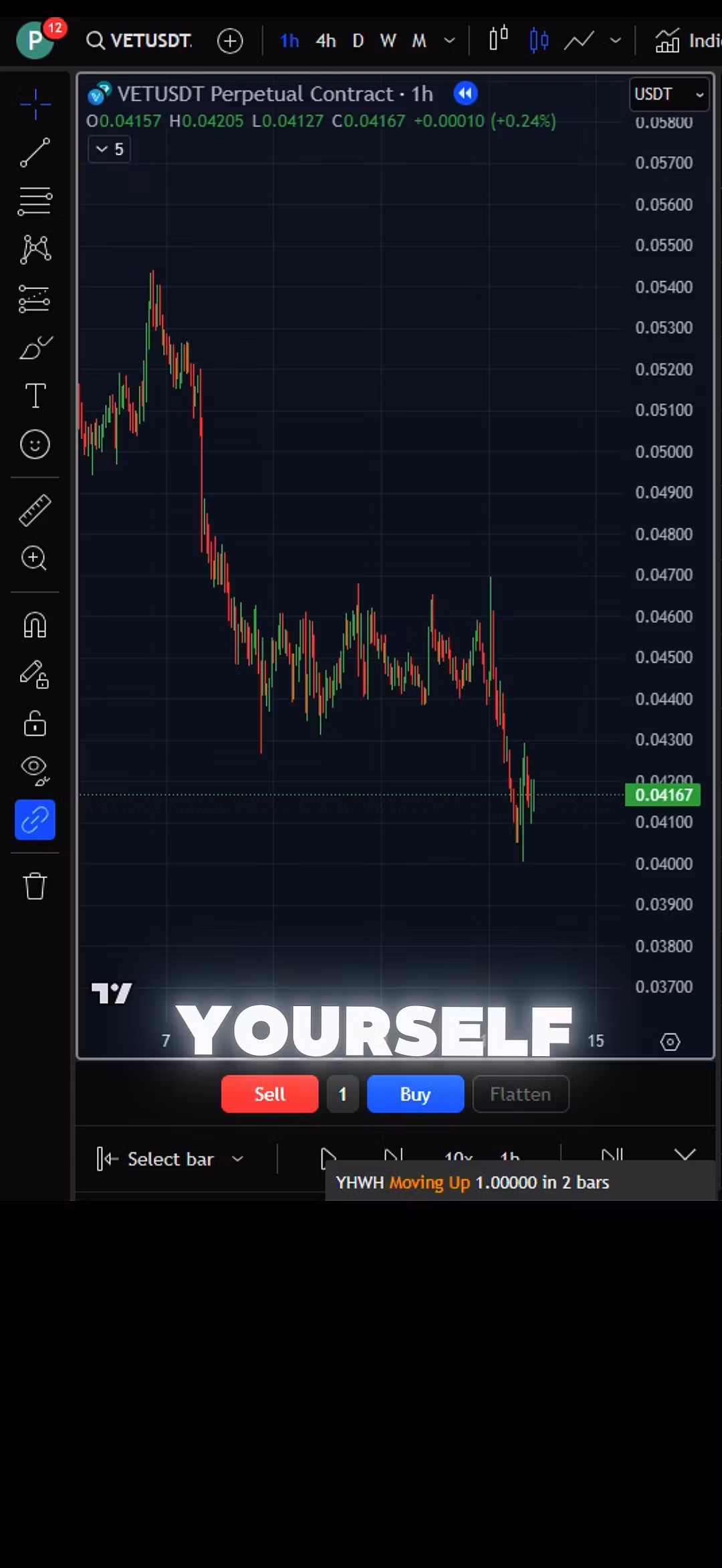 PRIVATE_TRADING_INDICATORS