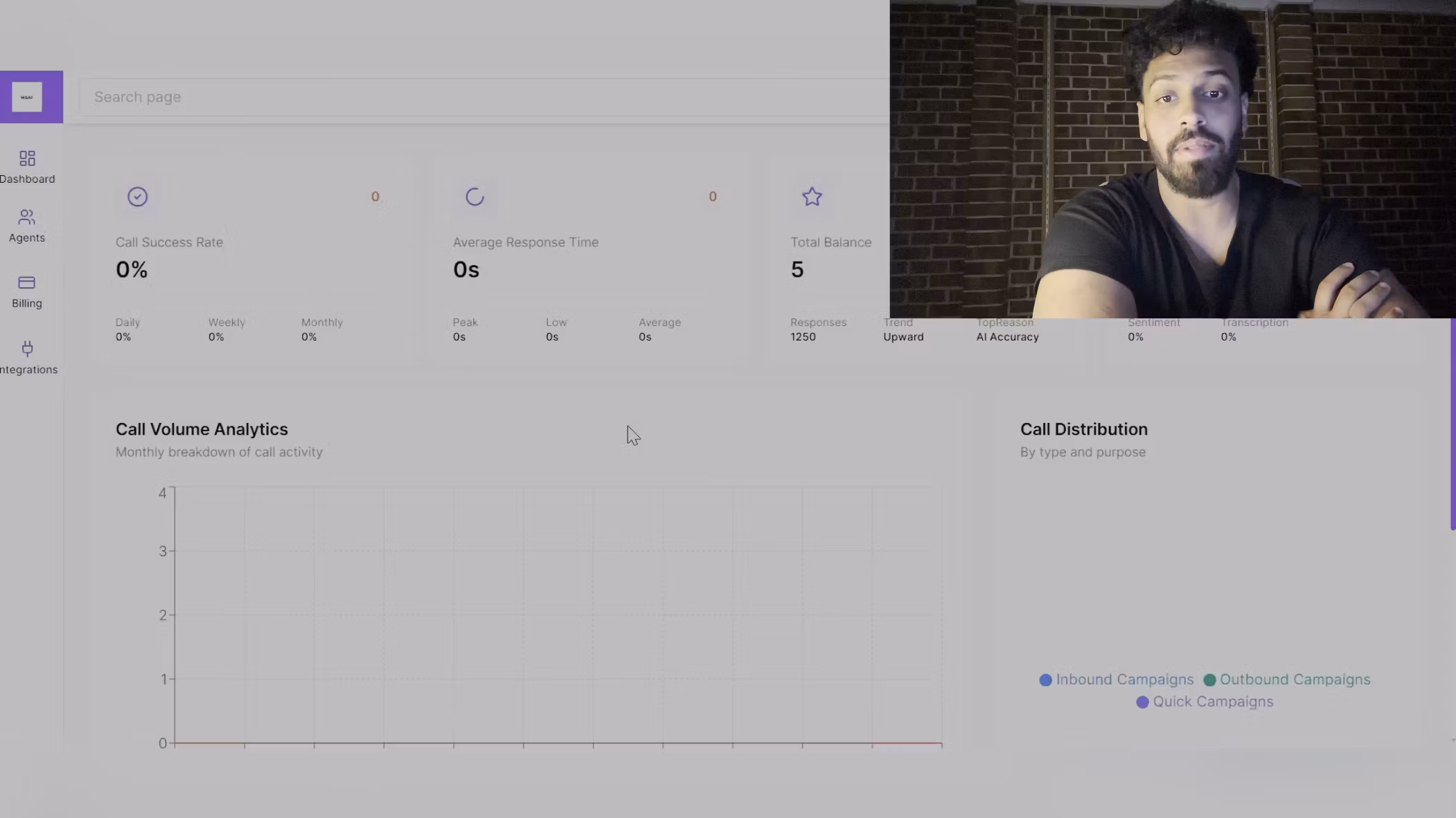 WEAF AI - Free Access