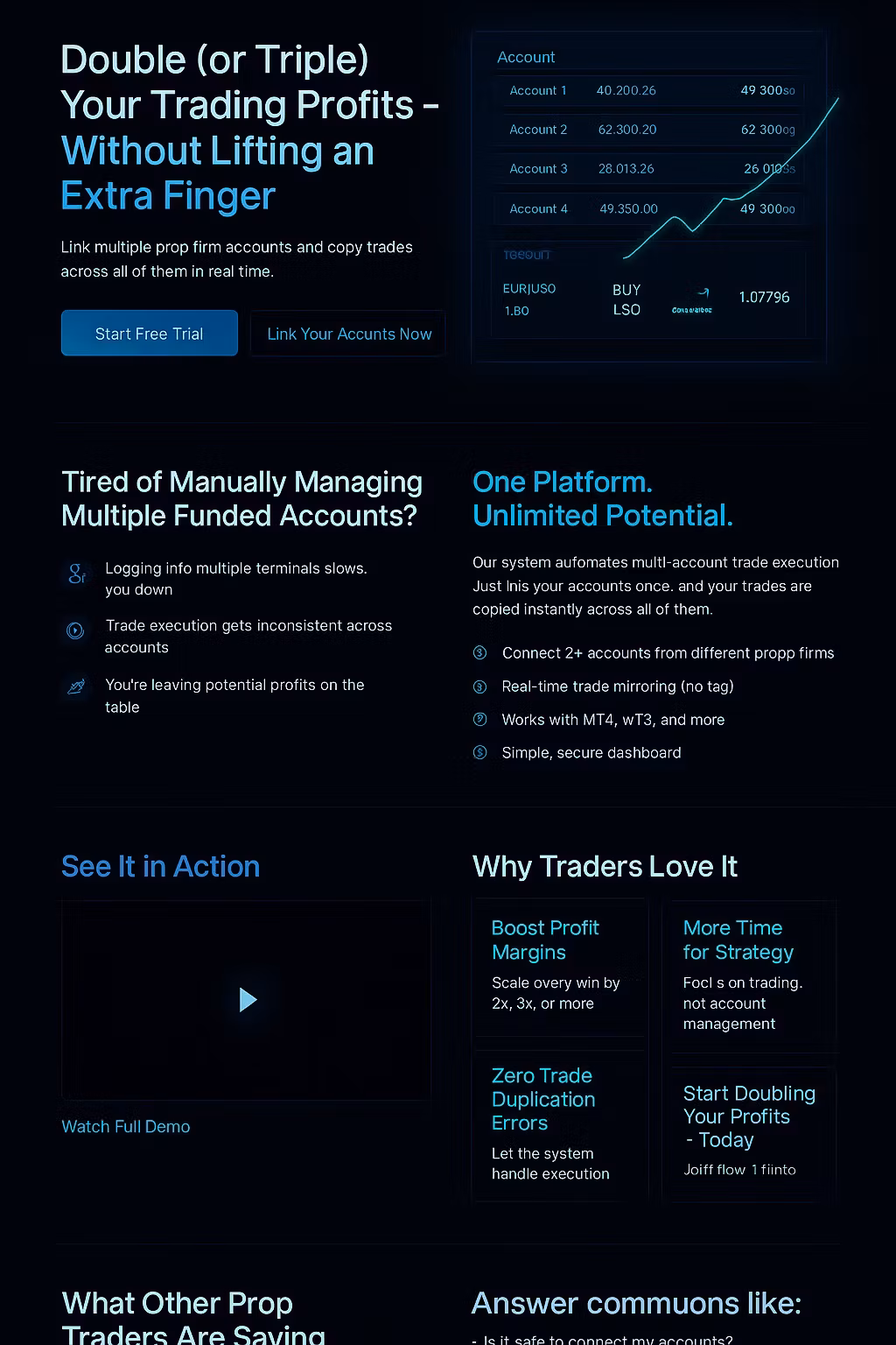 Complex Funded