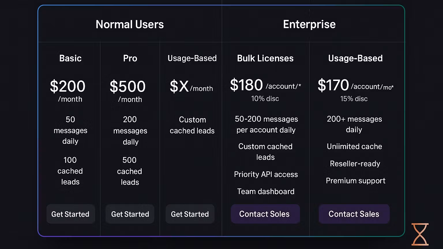 EdaxIQ Professional