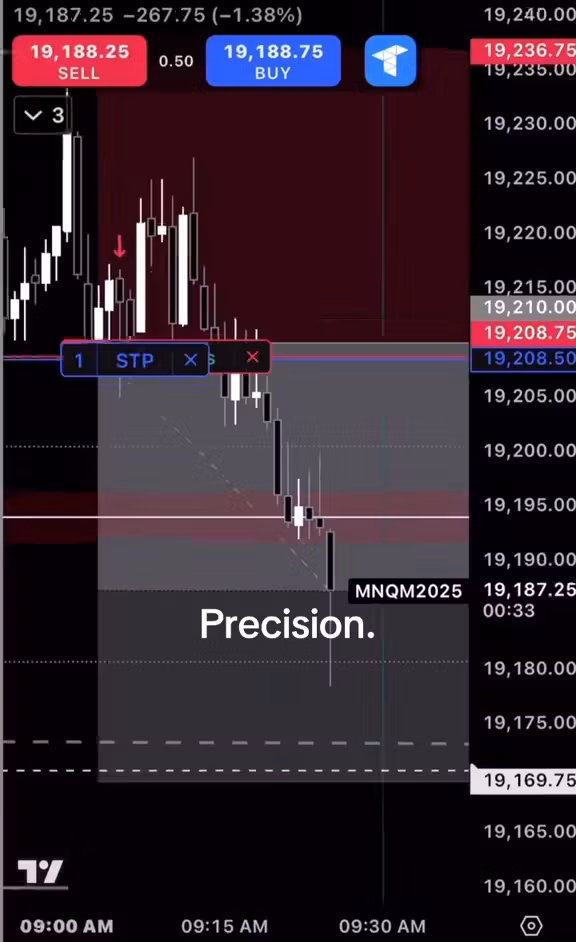 Nickxbtrades Premium Discord