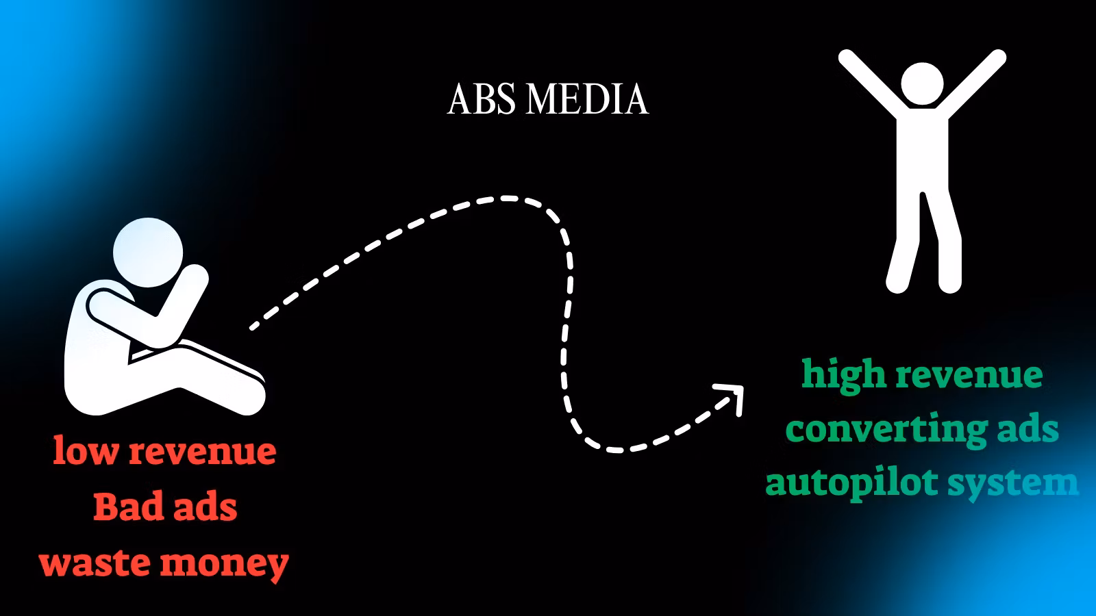 ABS MEDIA