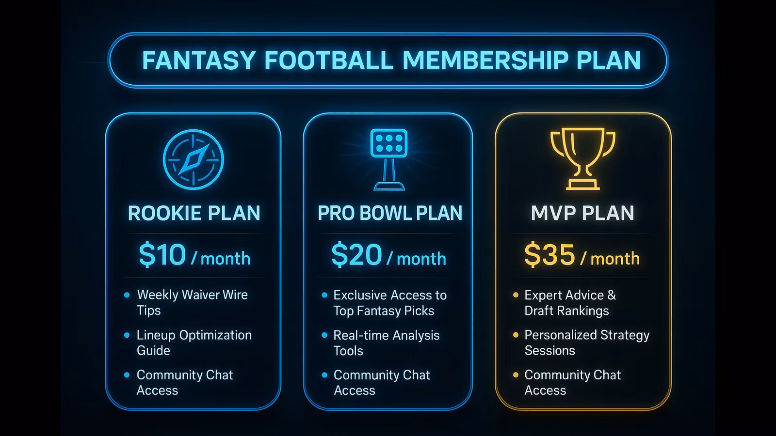Fantasy SZN 🏈