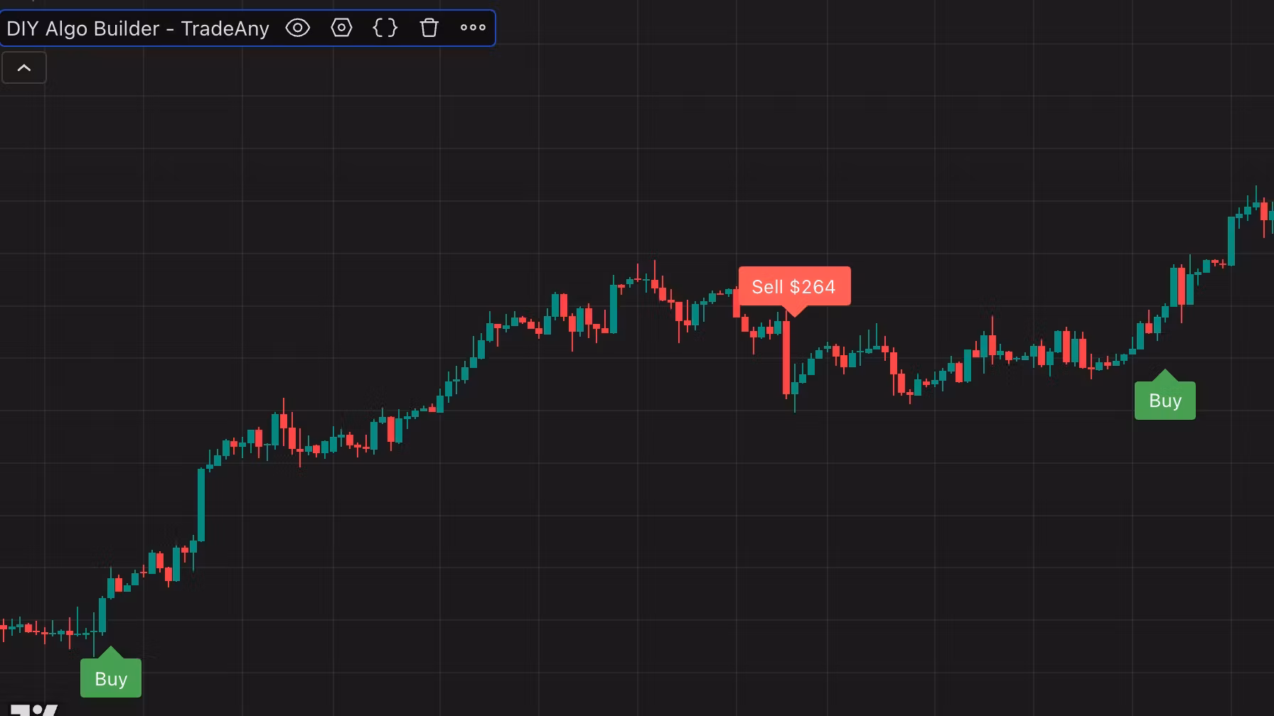 TradeAny