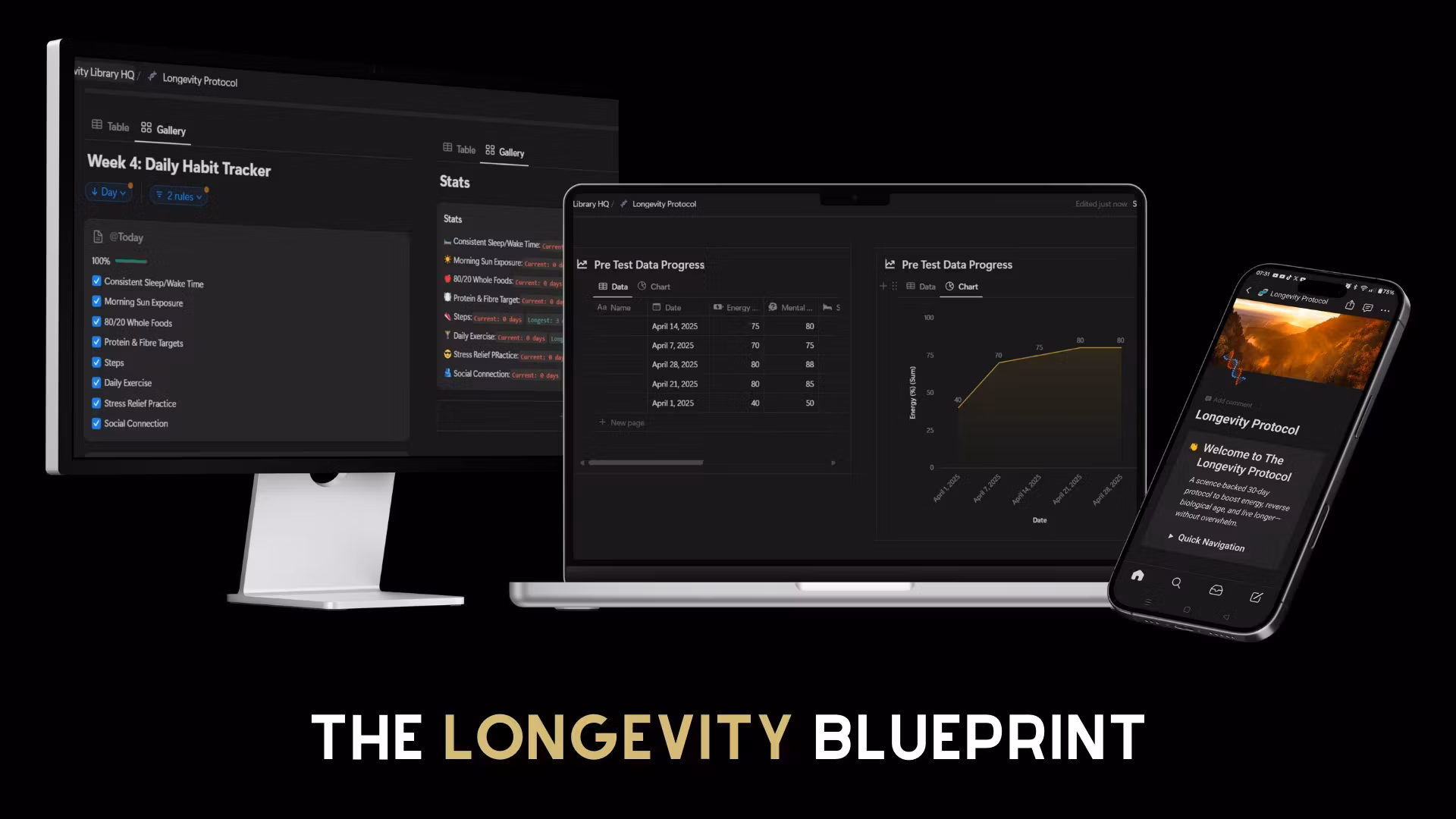 Longevity Library