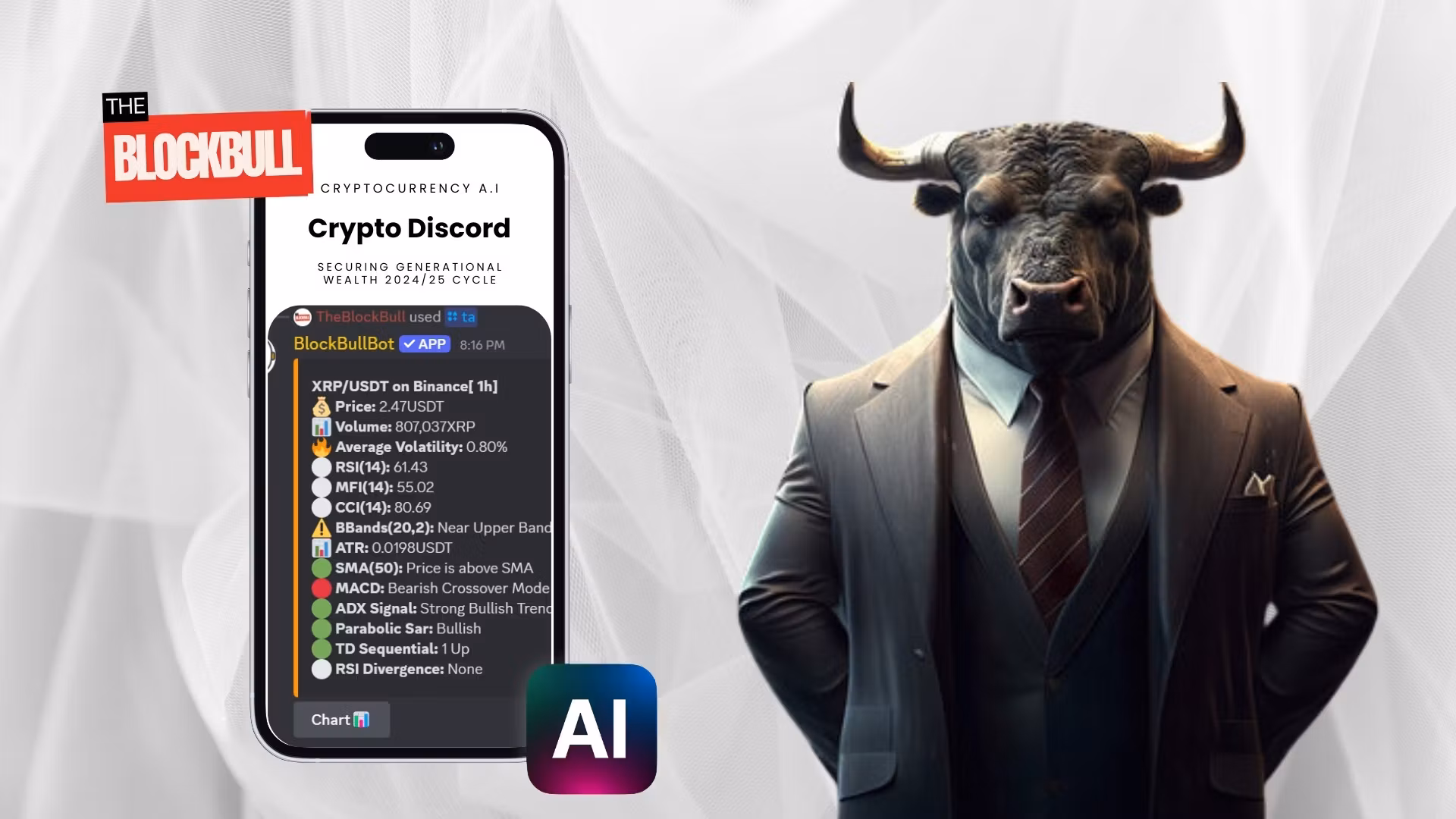 TheBlockBull