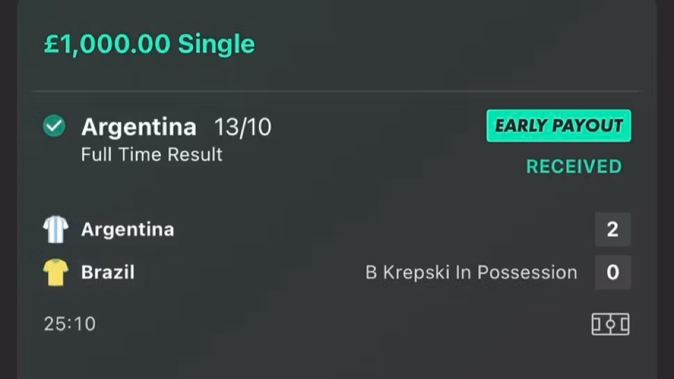 Melissa Bet Club (Standard)