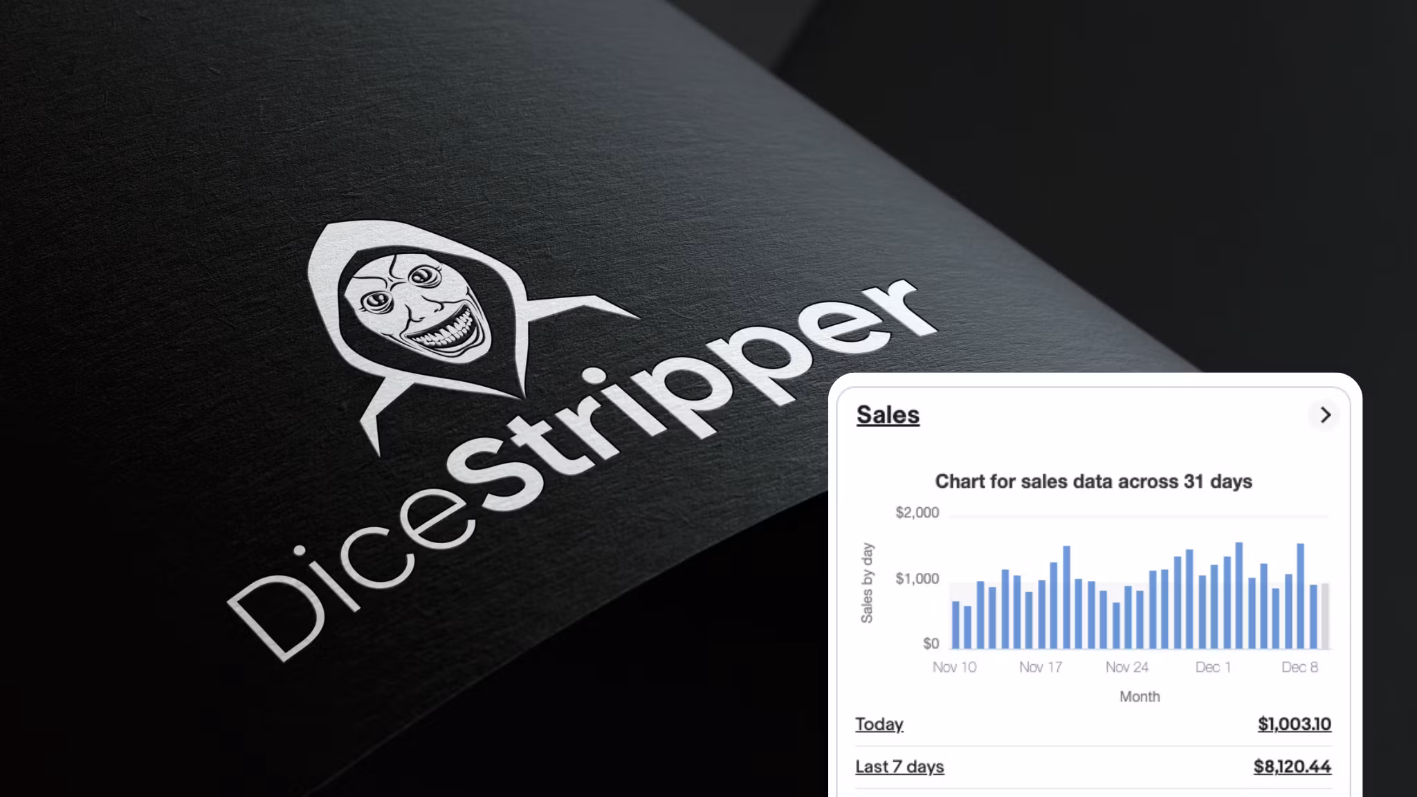DiceStripper