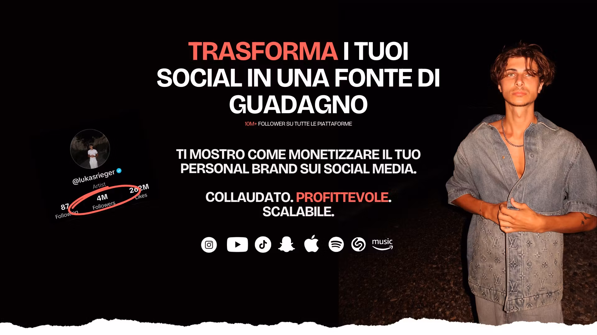 Social Media Blueprint 🇮🇹
