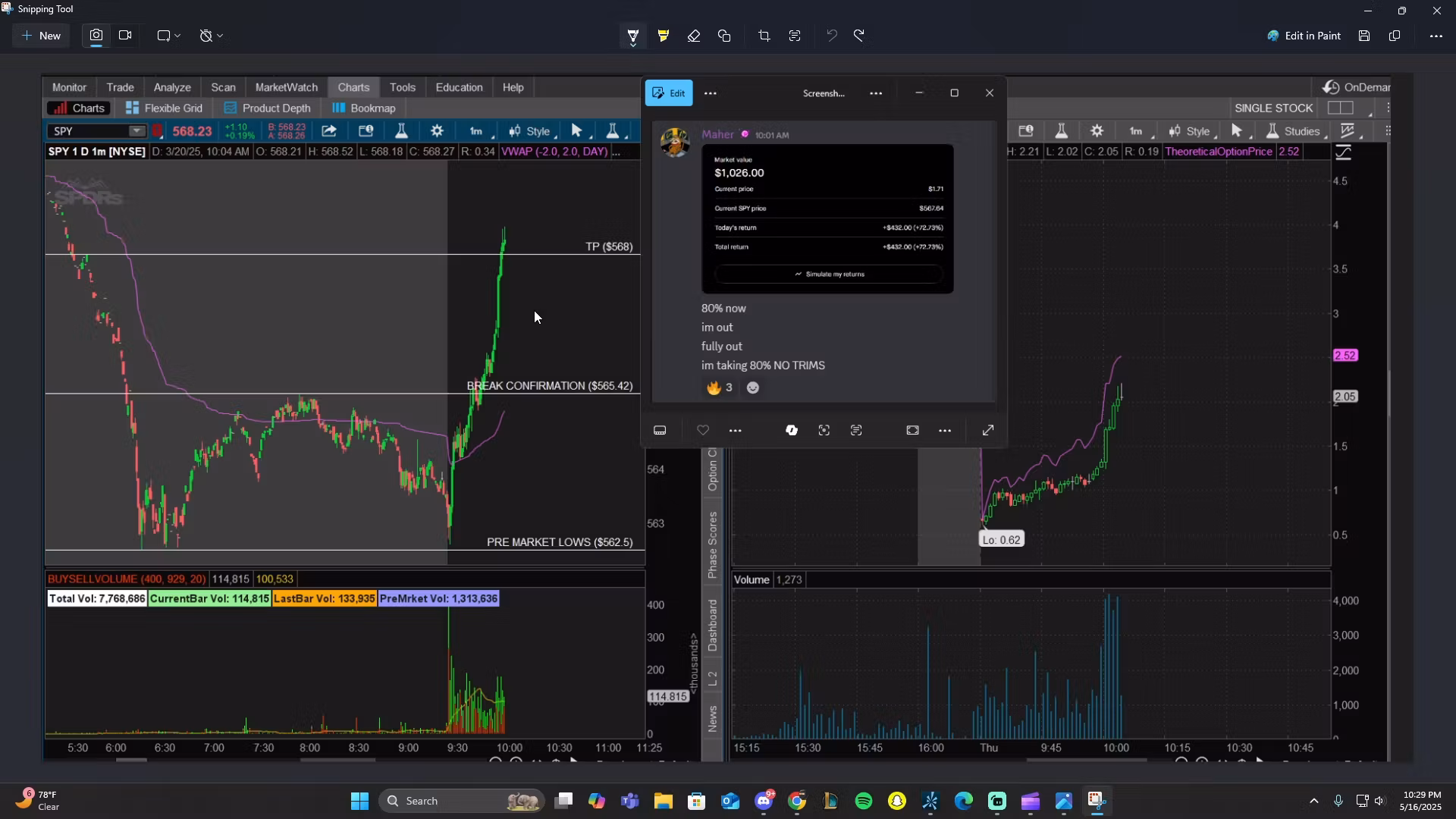 Maher's Market Mastery