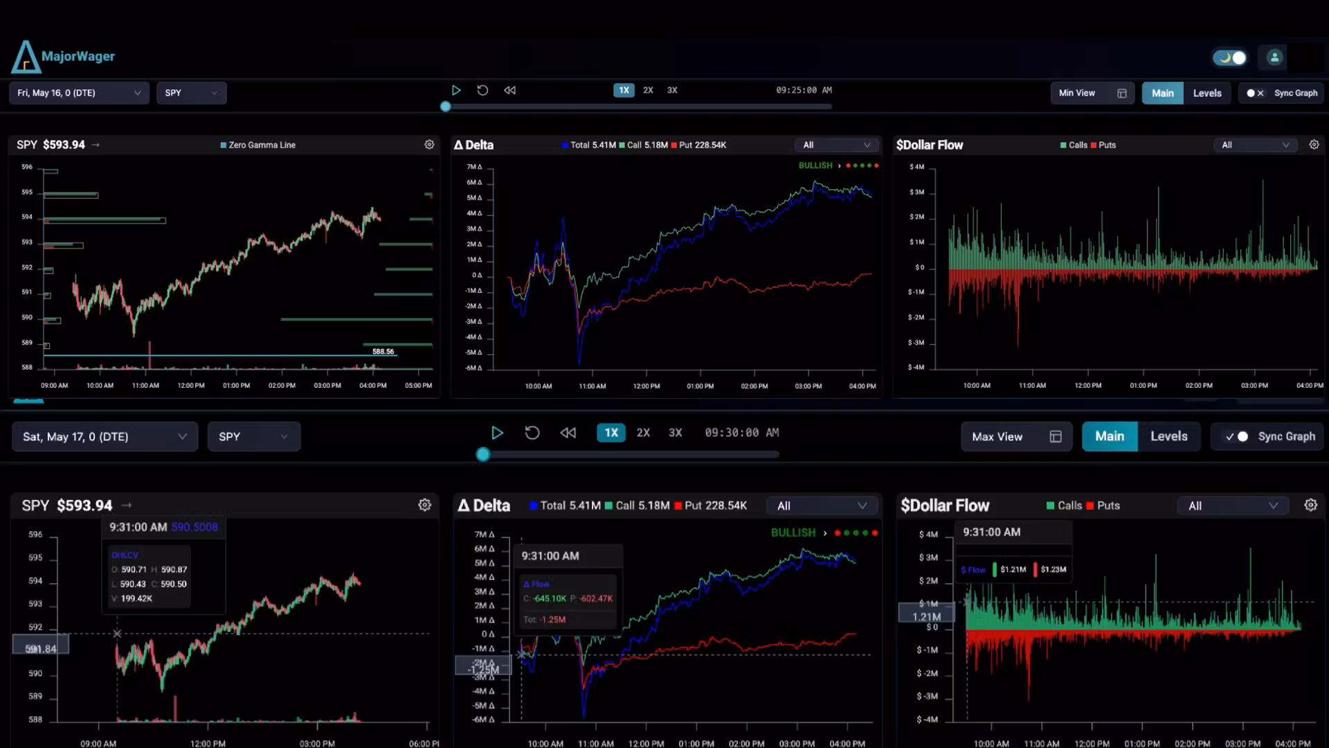 MajorWager App