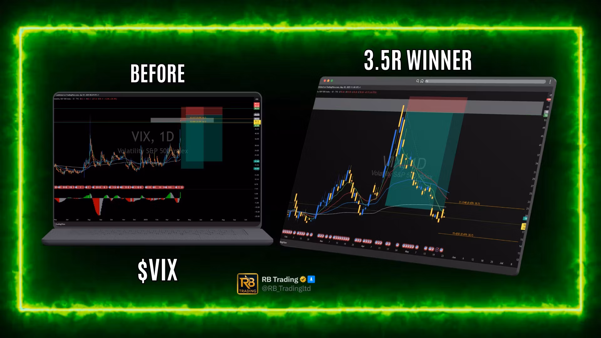 RB Trading VIP Full Access