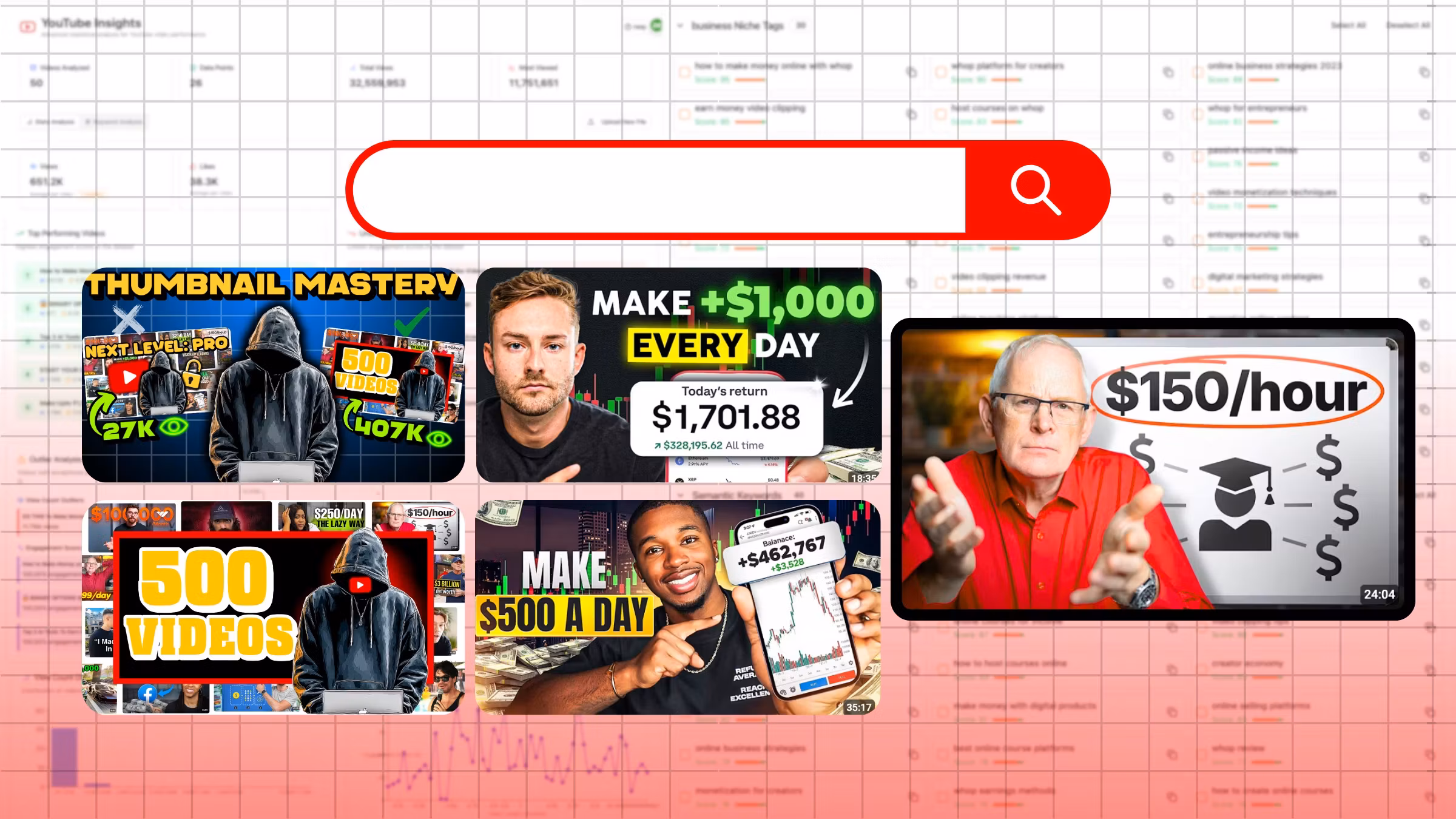Youtube Pro Creator