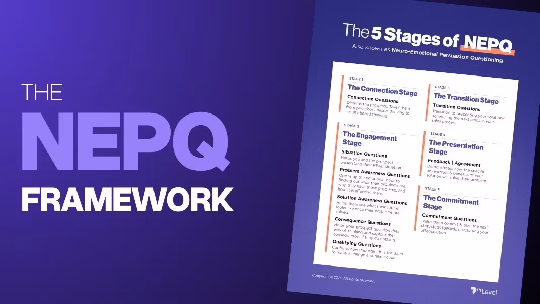 NEPQ SALES SYSTEM