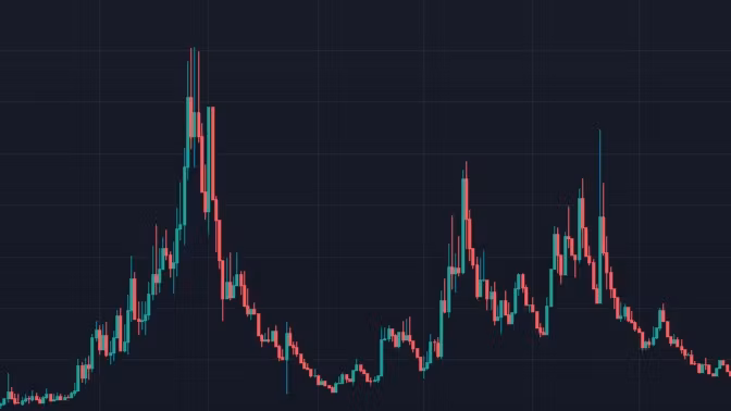 Memecoin YT clipping