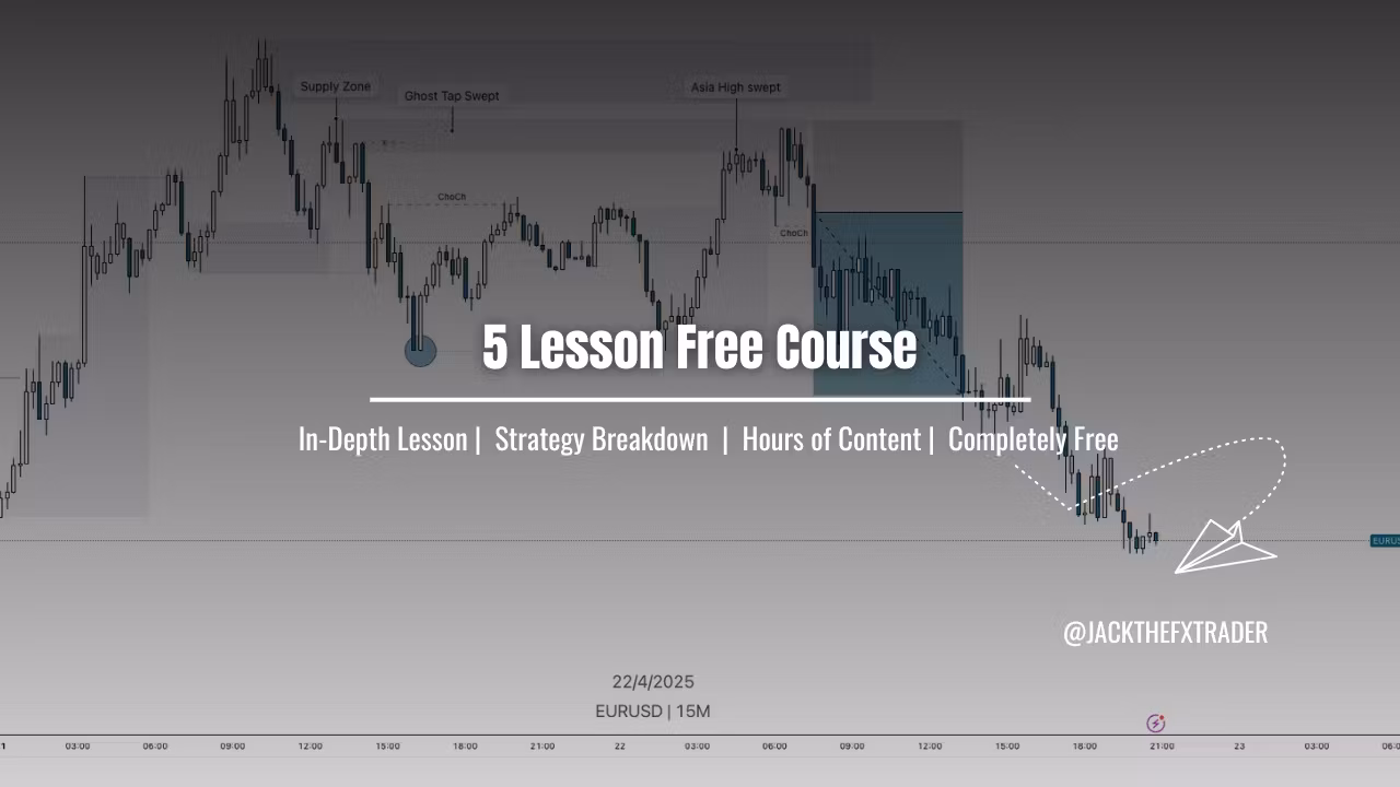 5 Lesson Free Course