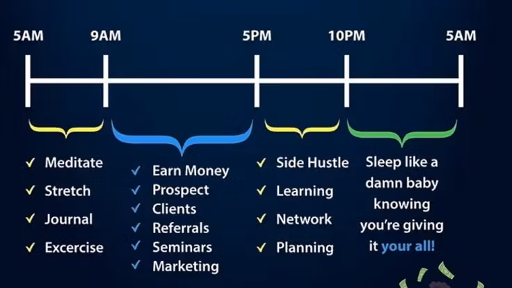 SmartMoney-Tools