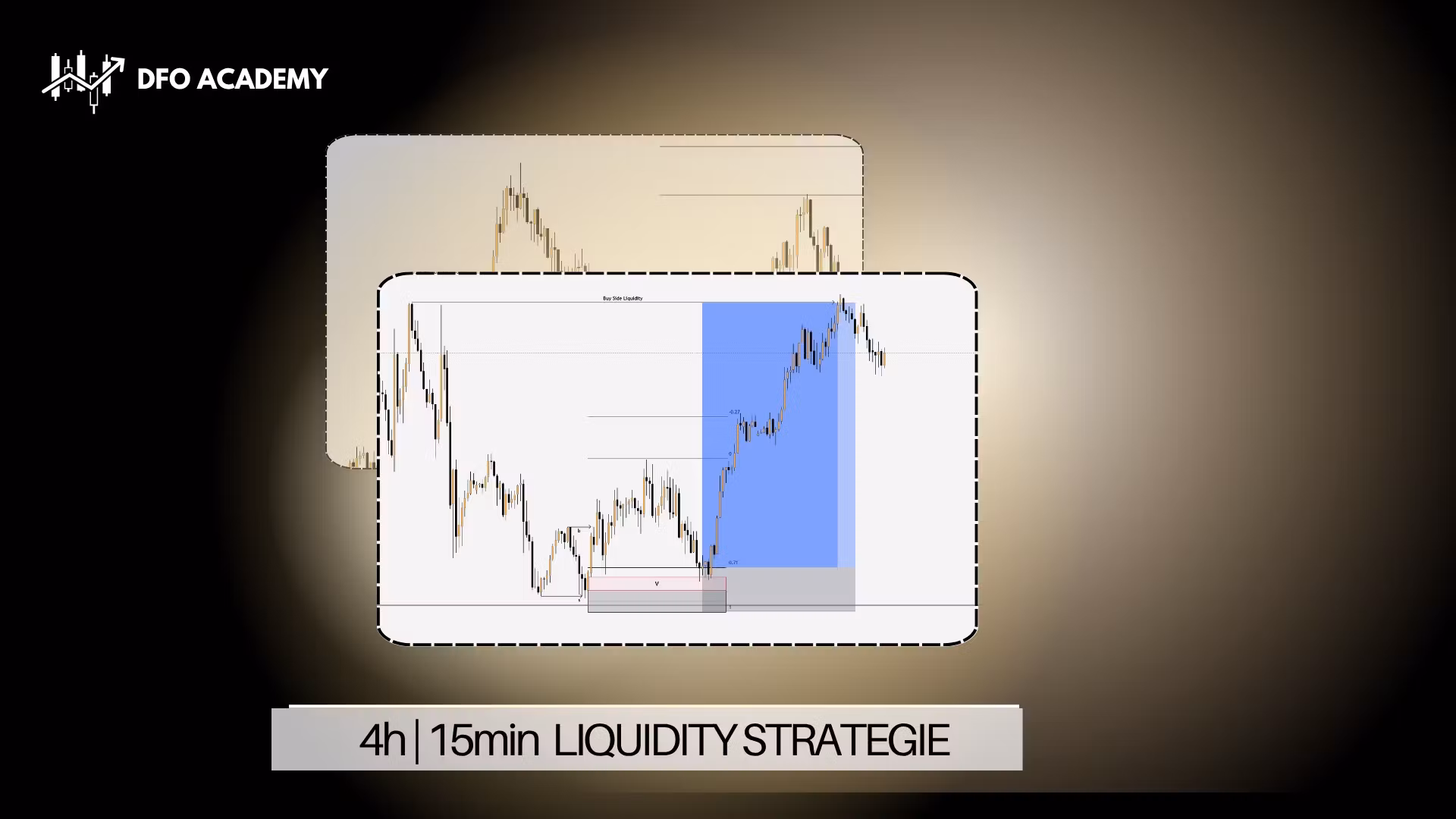 De Forex Opleiding