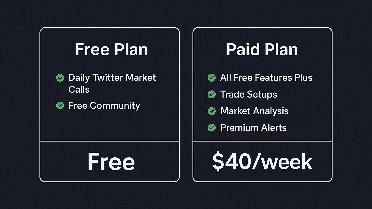Free Discord + Tracker