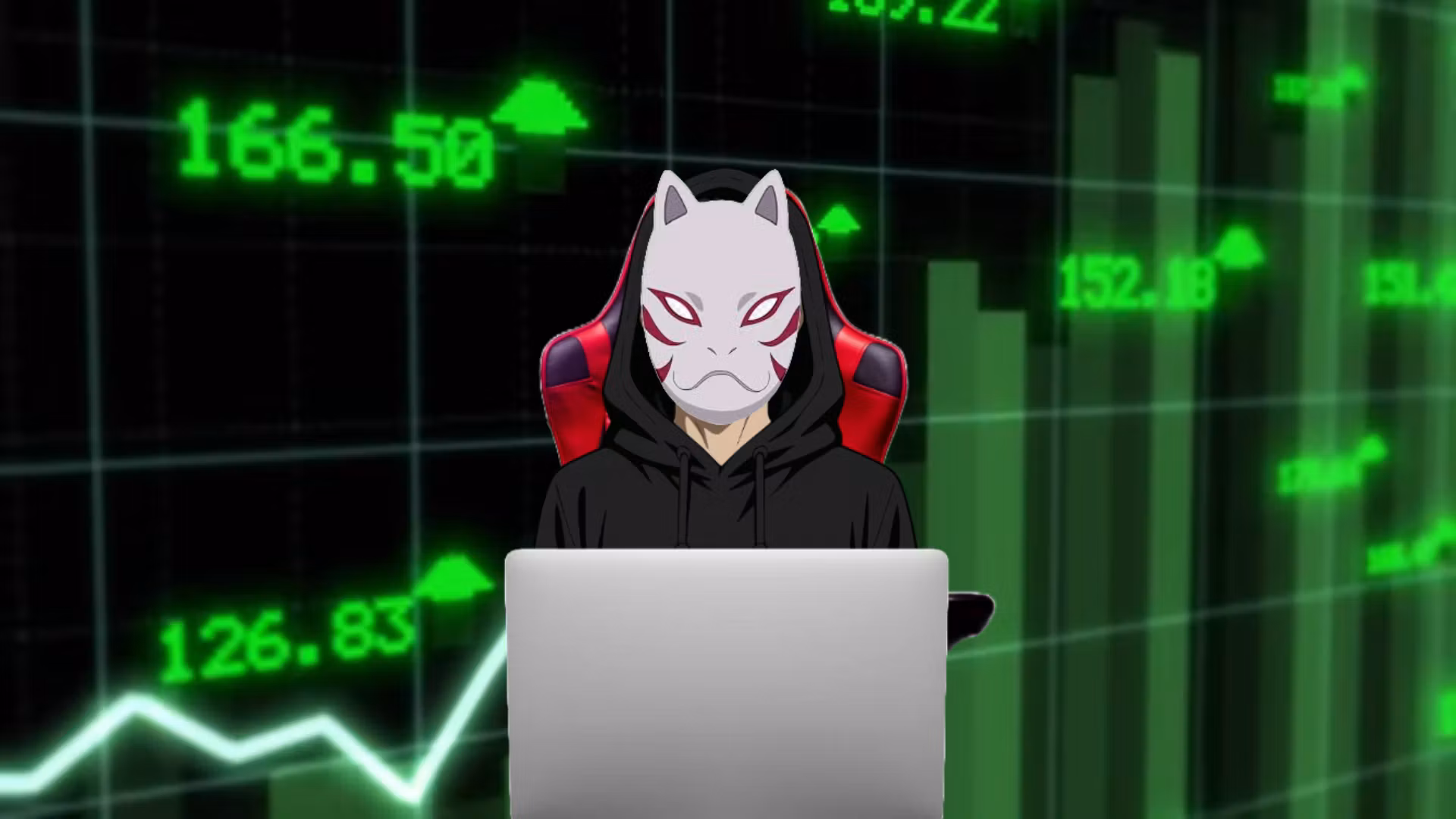 Memecoin Mastercla$$