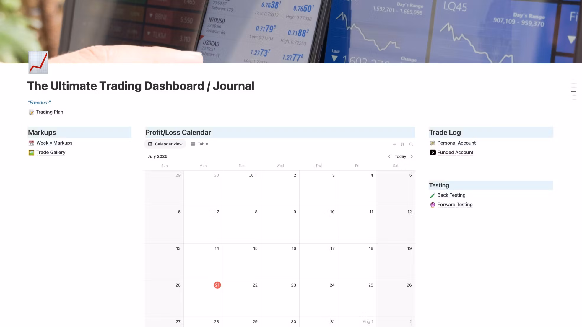The Ultimate Trading Journal