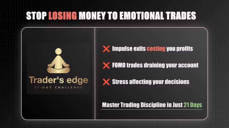 21-Day Trader’s Edge Challenge