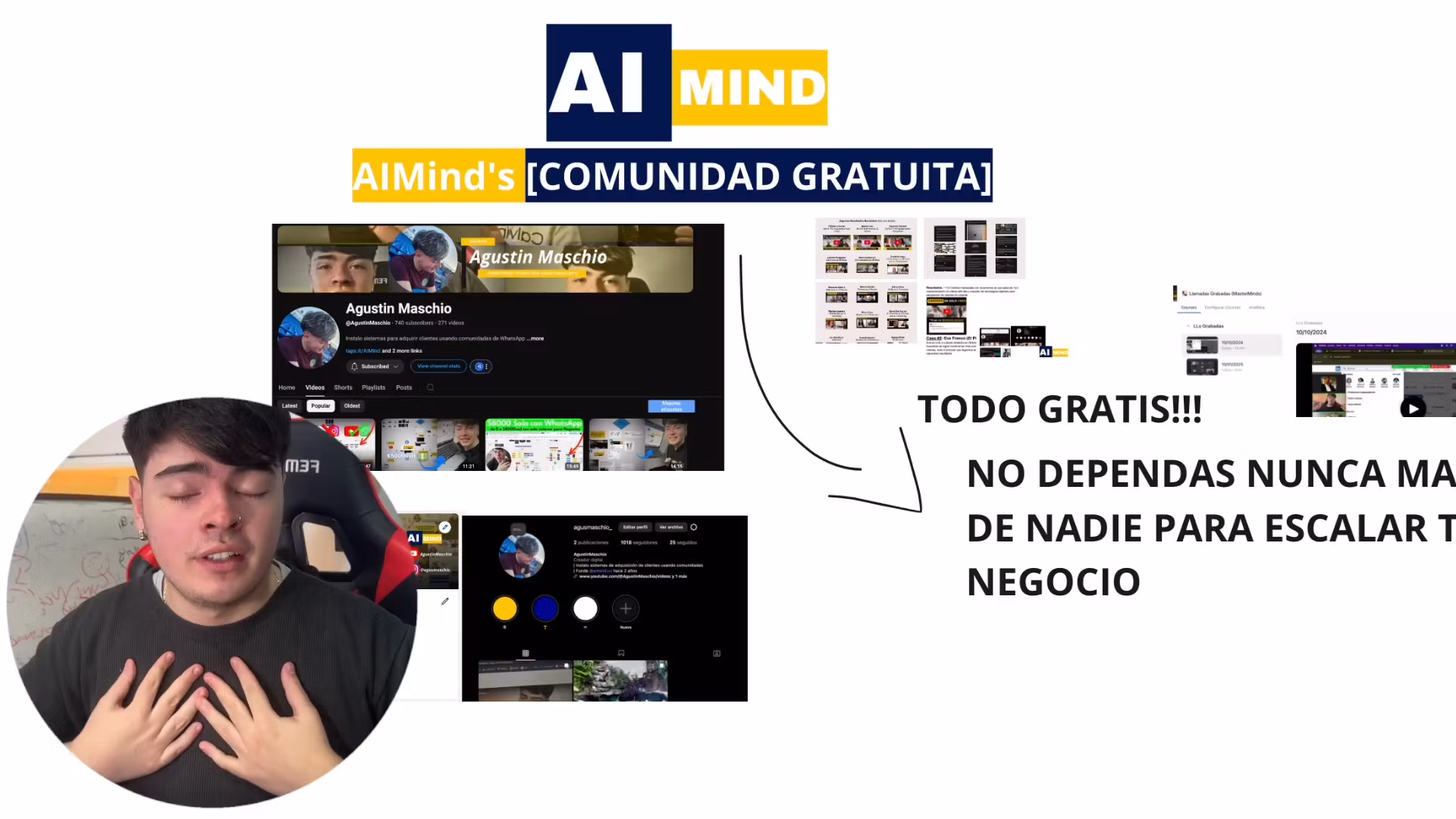 AIMind Community [GRATIS]
