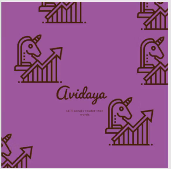 Avidaya