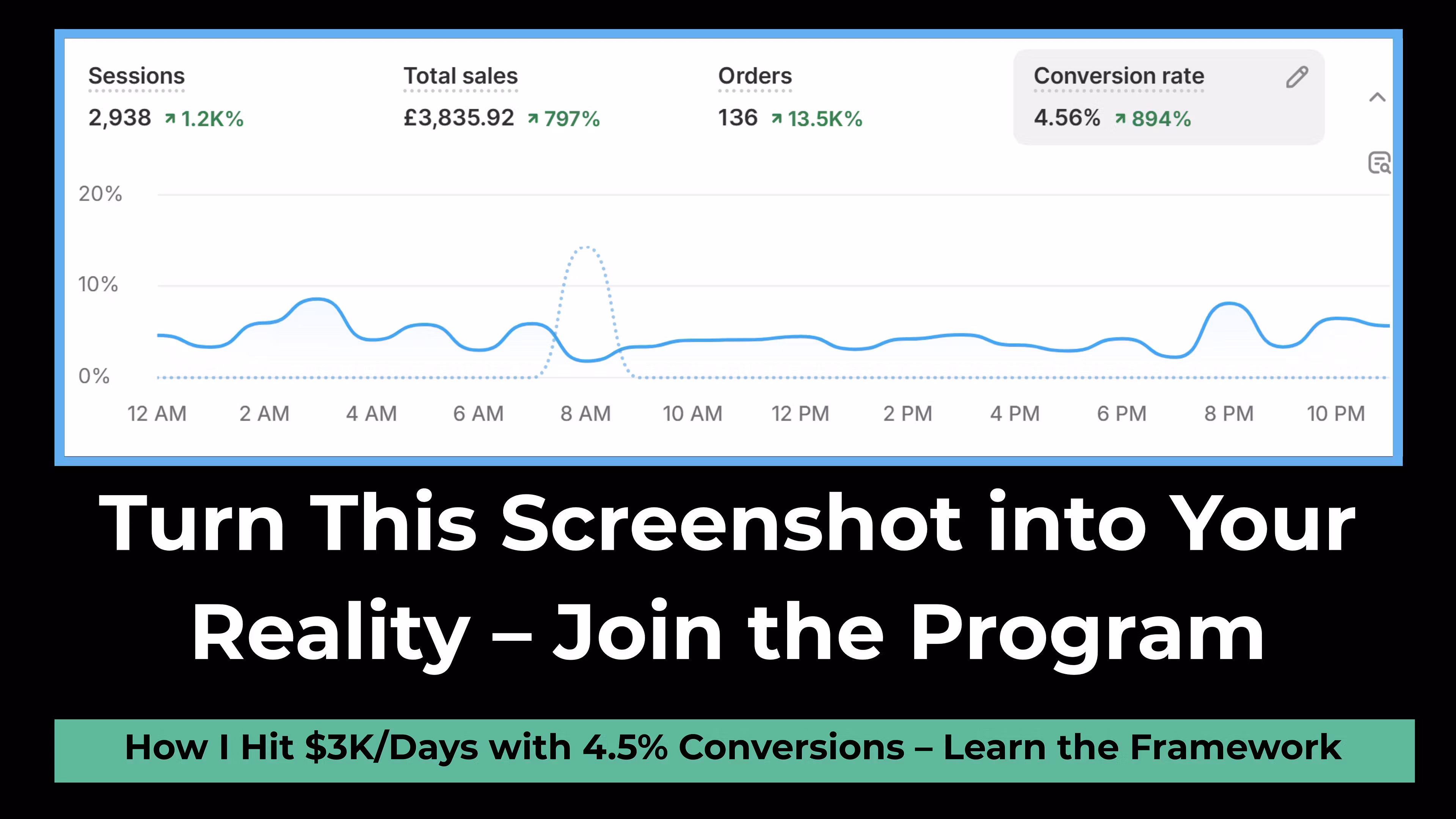 Shopify Boost Vault Demo