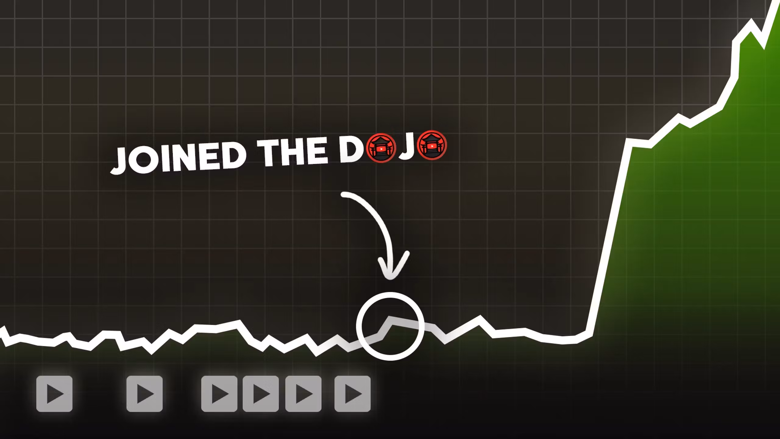 YouTube Dojo