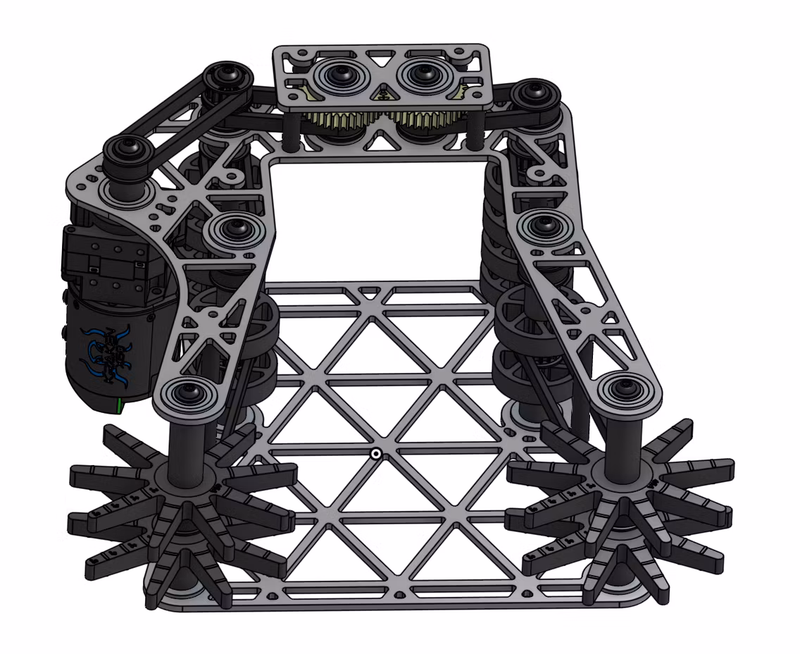 FRC CAD 101