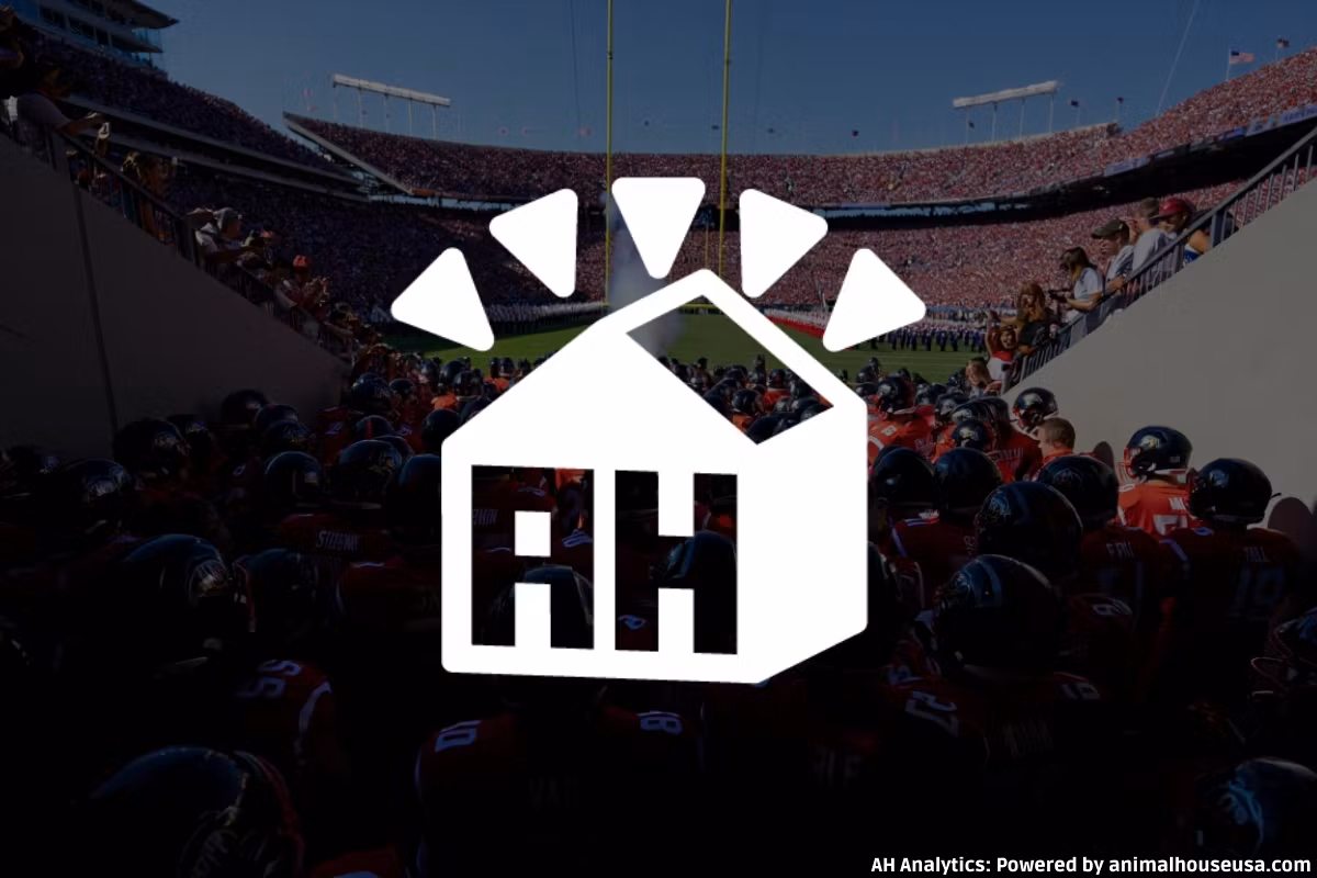 D1: AH College Football Picks