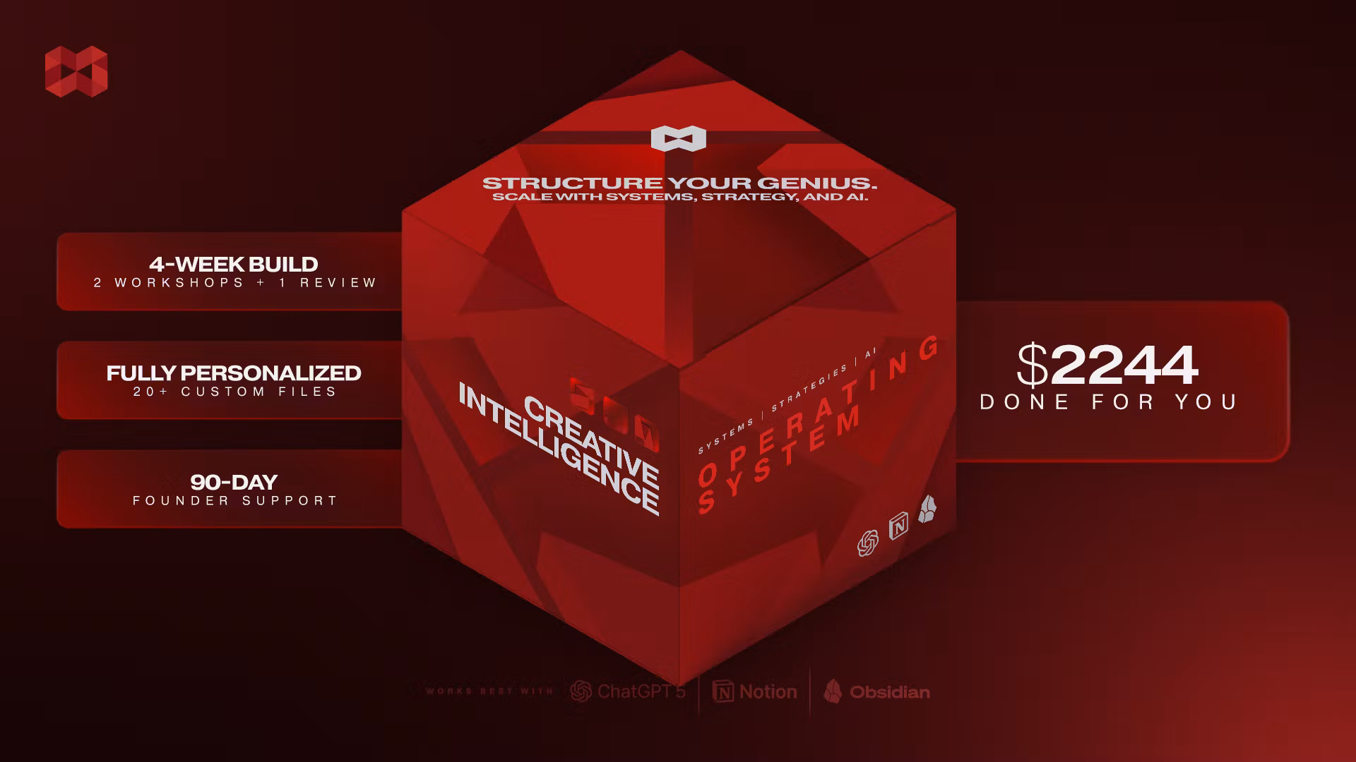 Creative Intelligence OS (DFY)