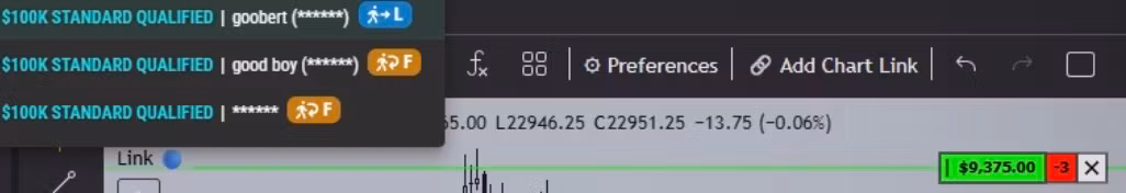 Profit Circle