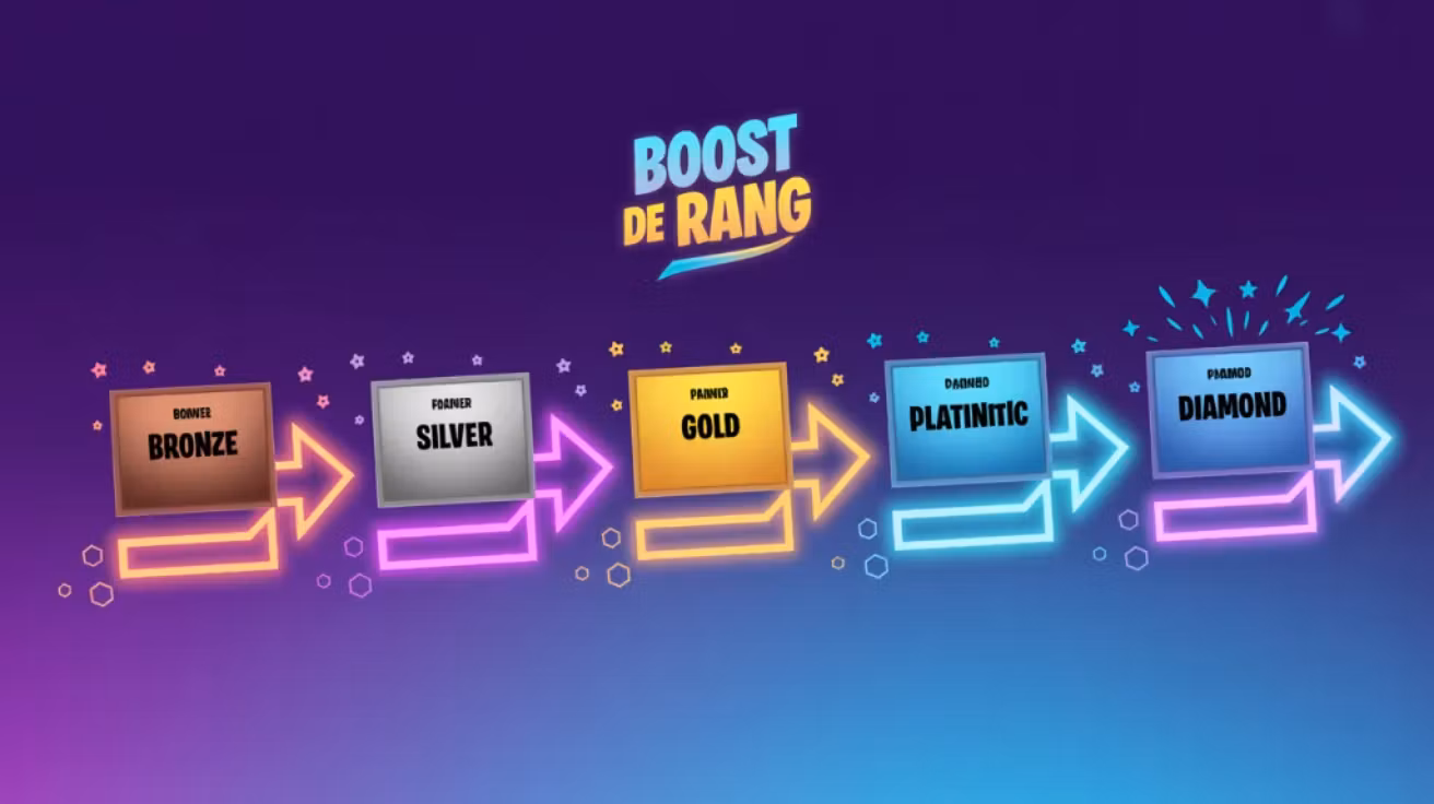 Bronze -> Diamond 
