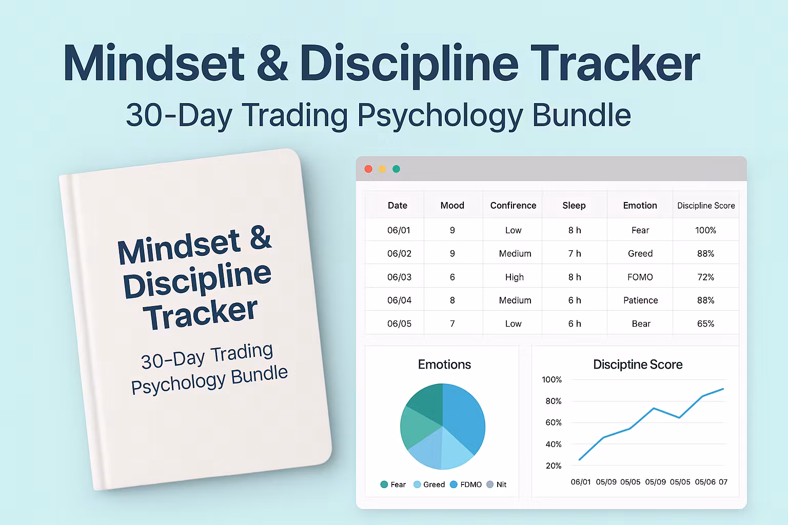 AINuggets : Psychology Tools
