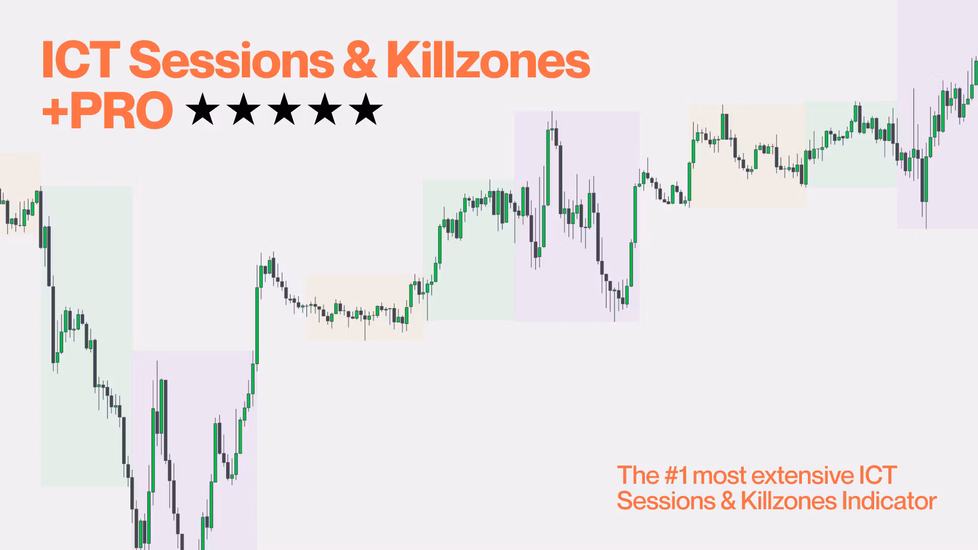 ICT Sessions & Killzones +PRO Indicator